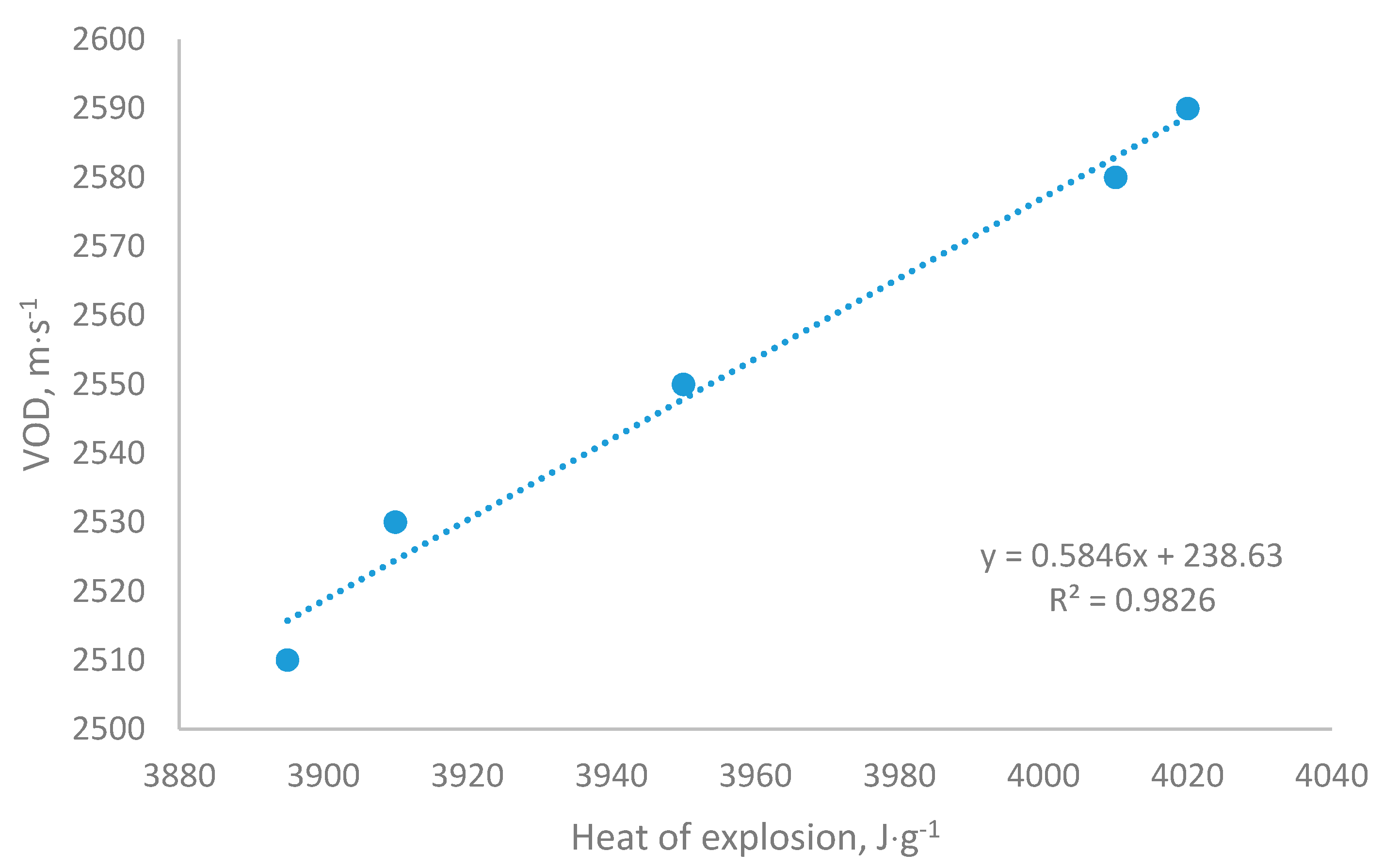 Energies 14 00172 g005 Energies 14 00172 g005