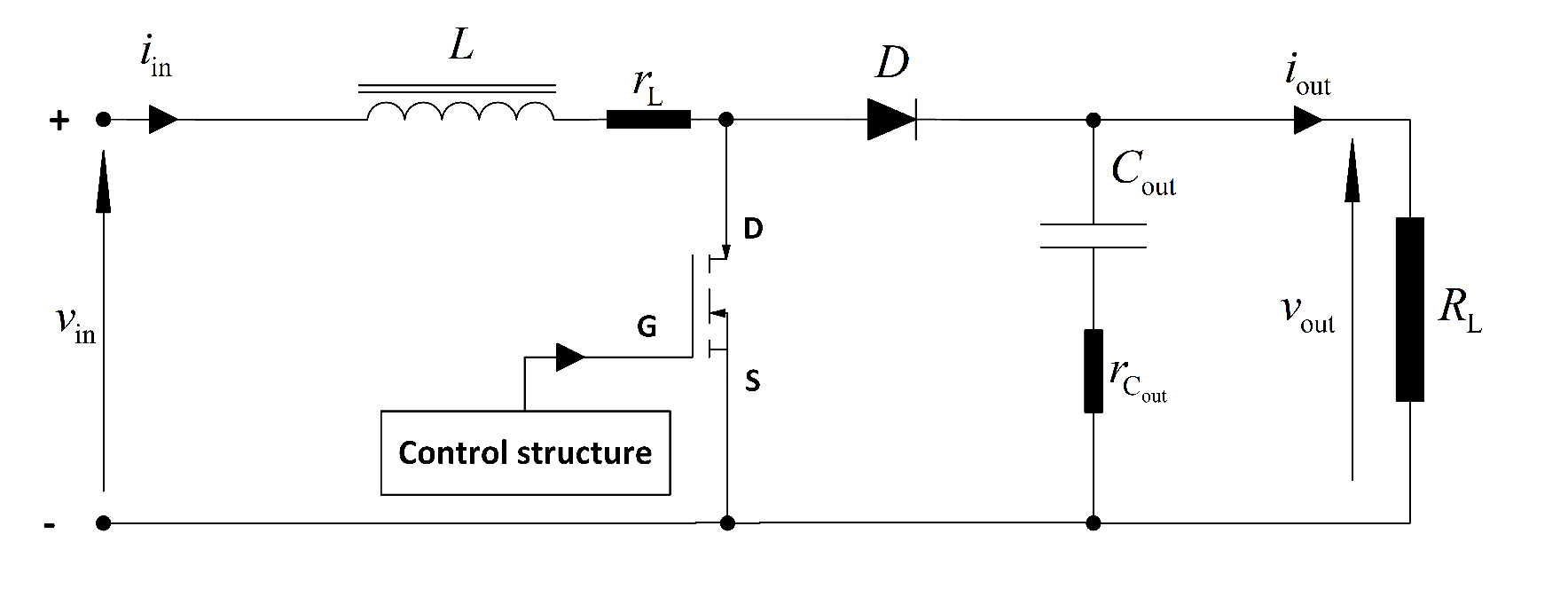 Energies 14 00173 g001