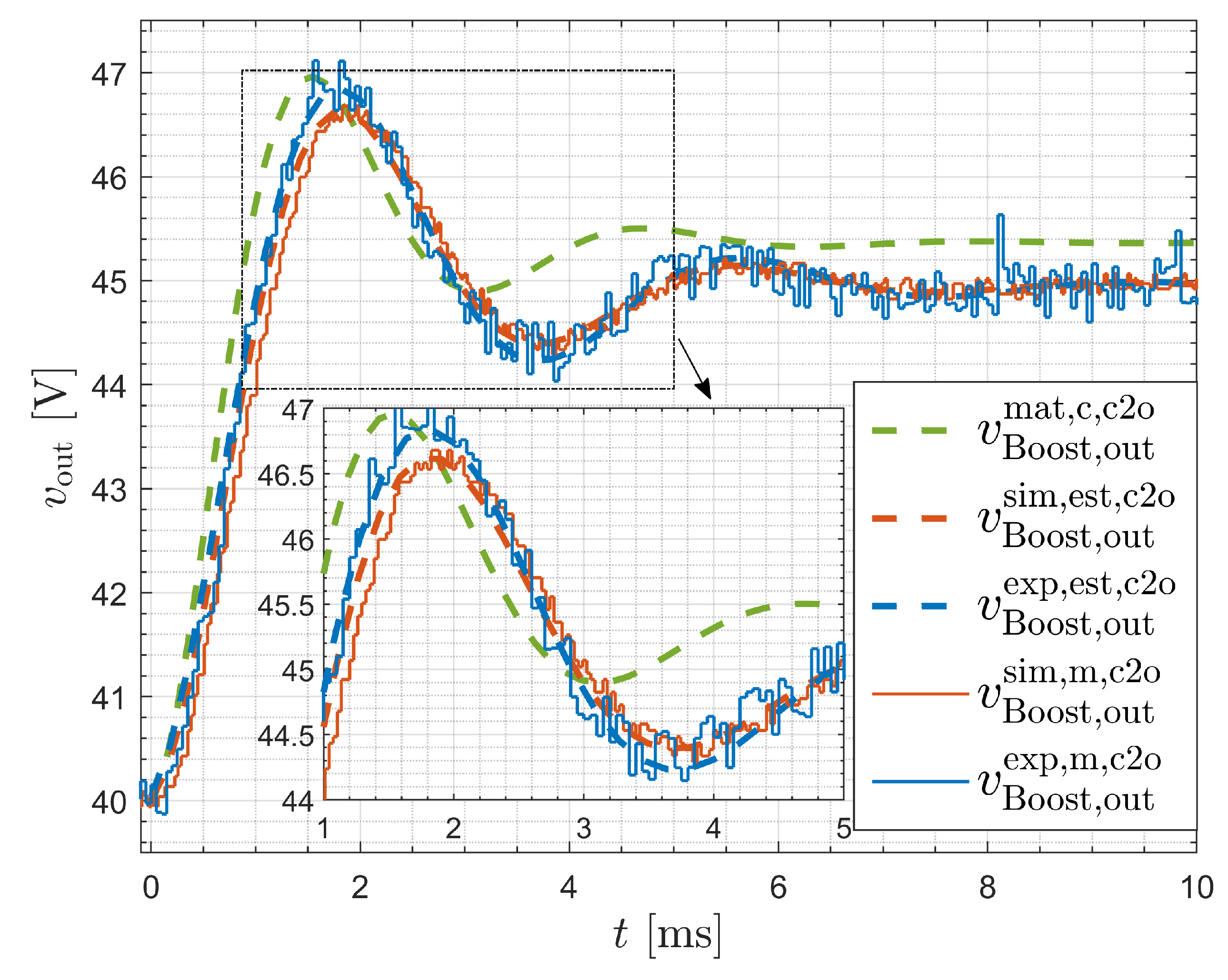 Energies 14 00173 g004