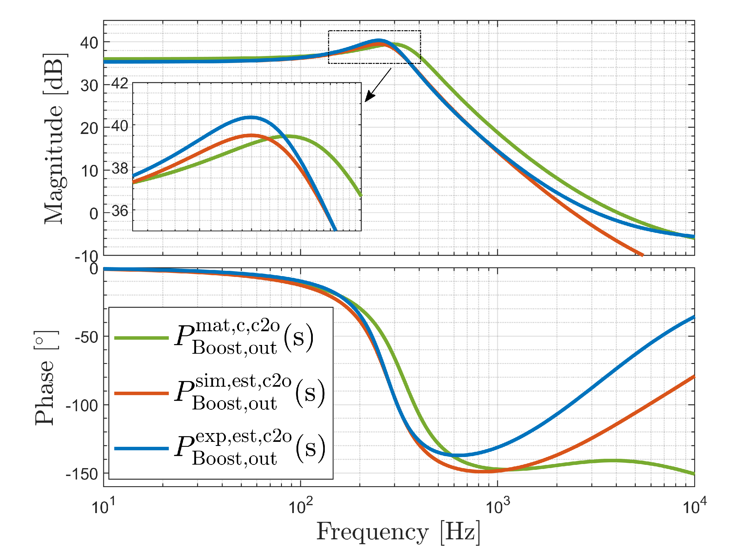 Energies 14 00173 g005
