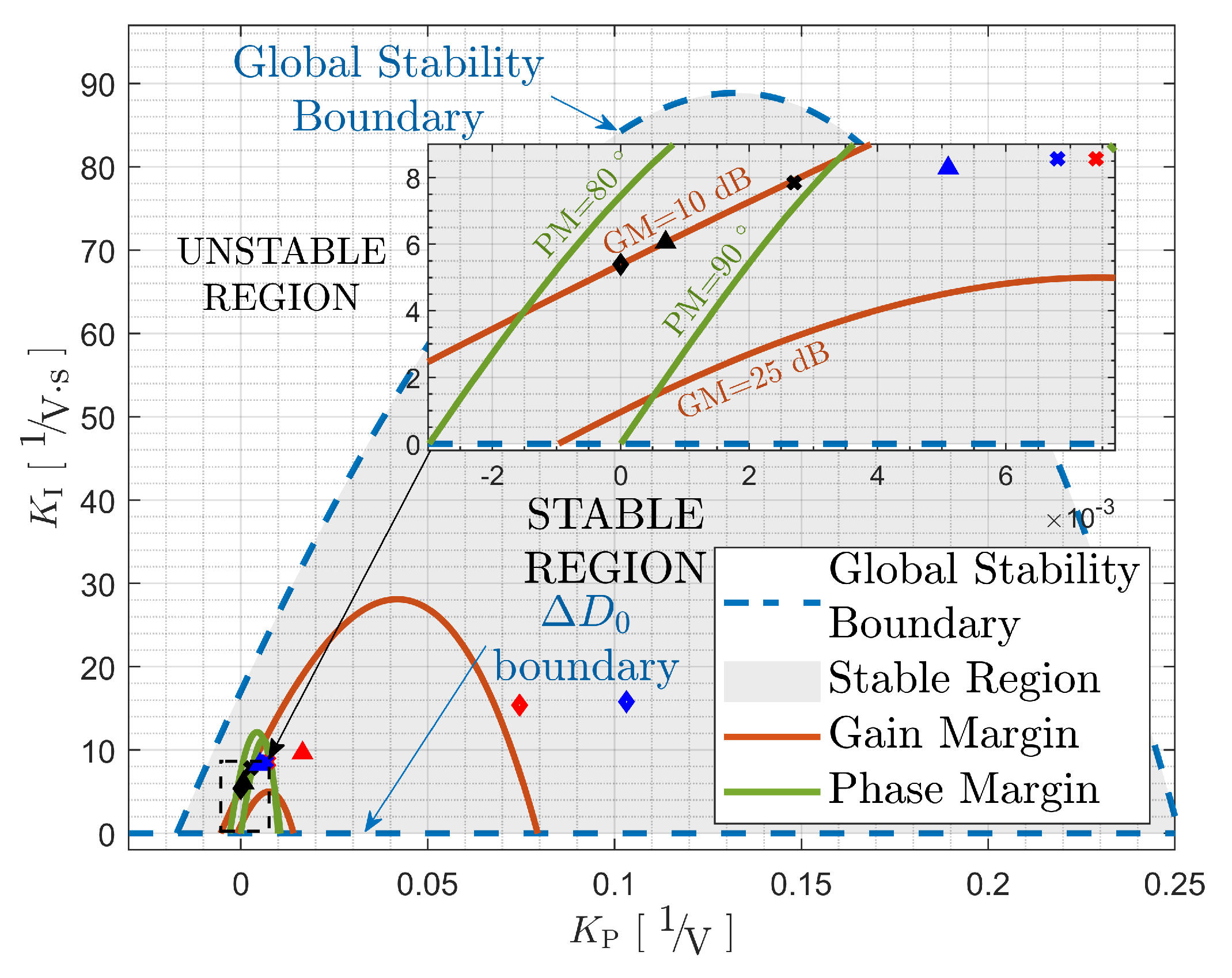 Energies 14 00173 g008