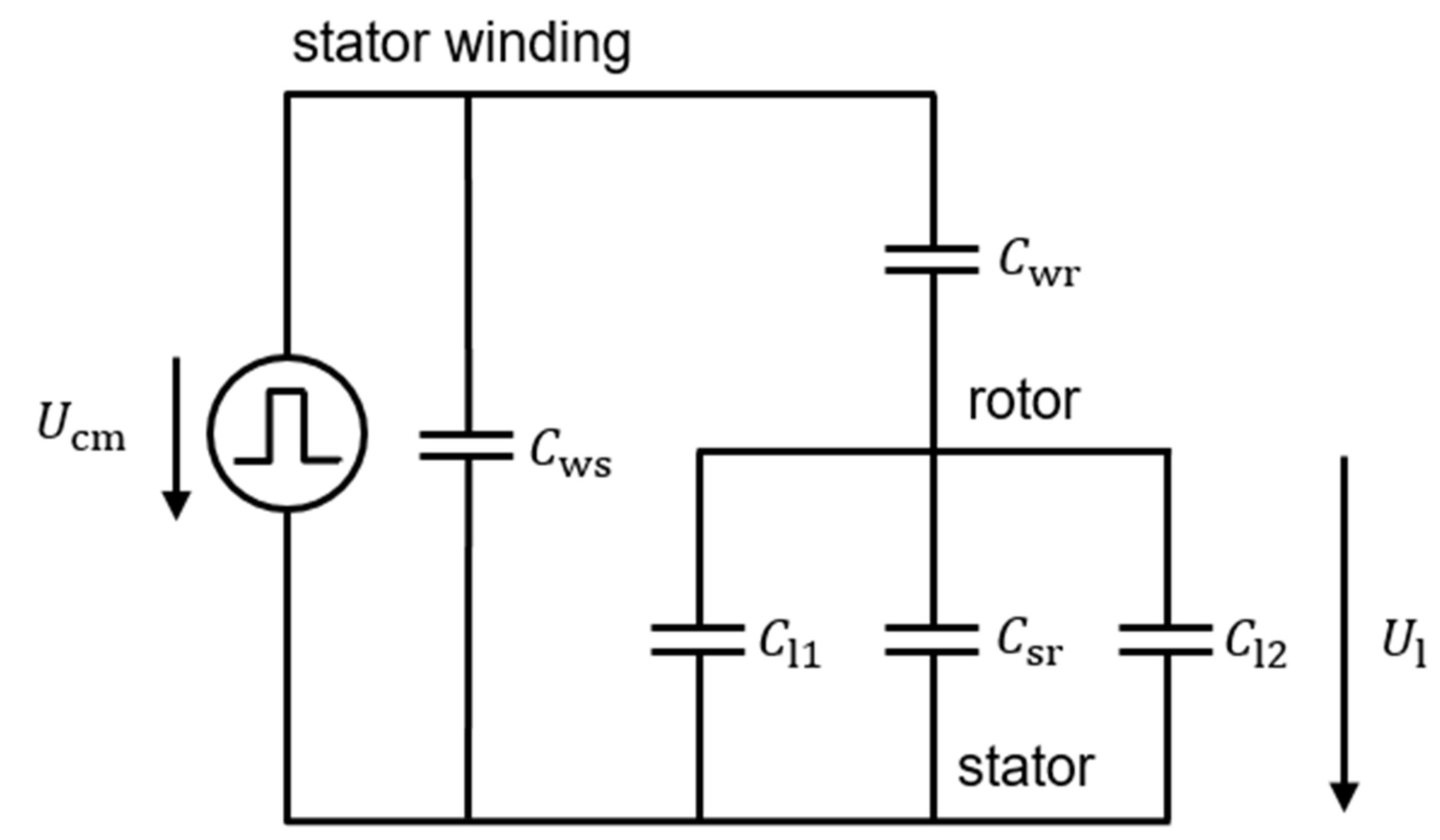 Energies 14 00174 g001 550