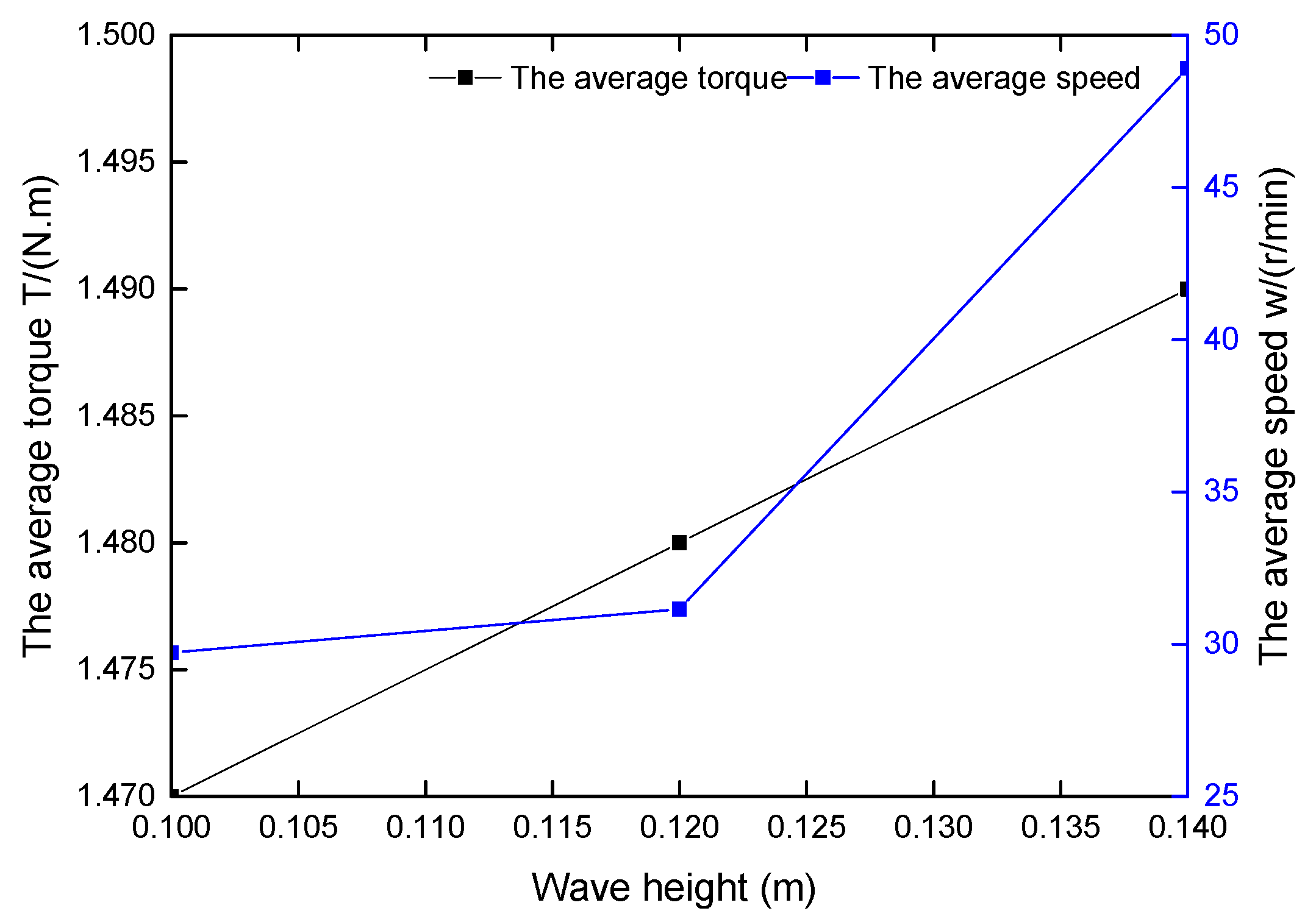 Energies 14 00177 g013
