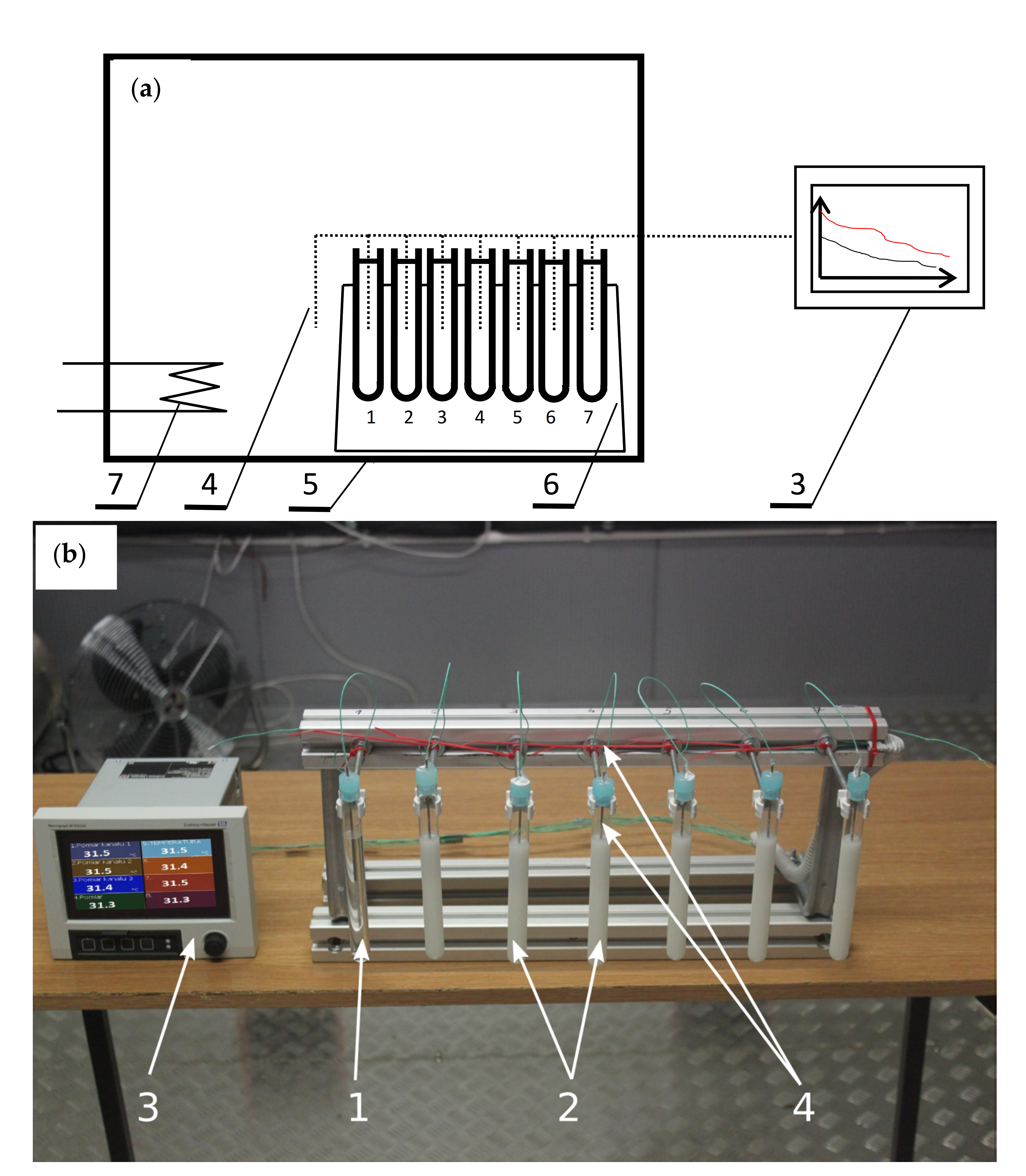 Energies 14 00179 g001 Energies 14 00179 g001