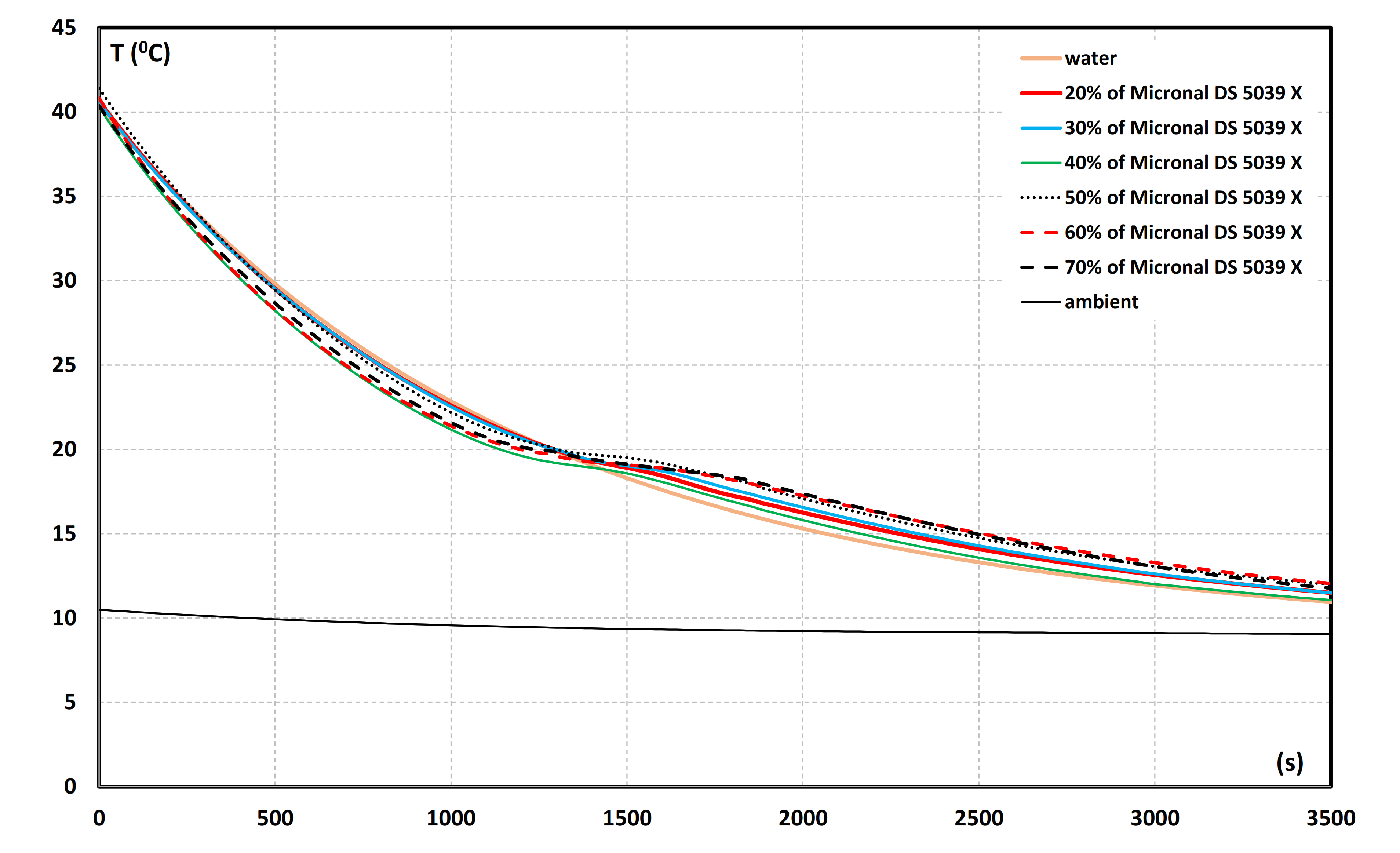 Energies 14 00179 g002 Energies 14 00179 g002