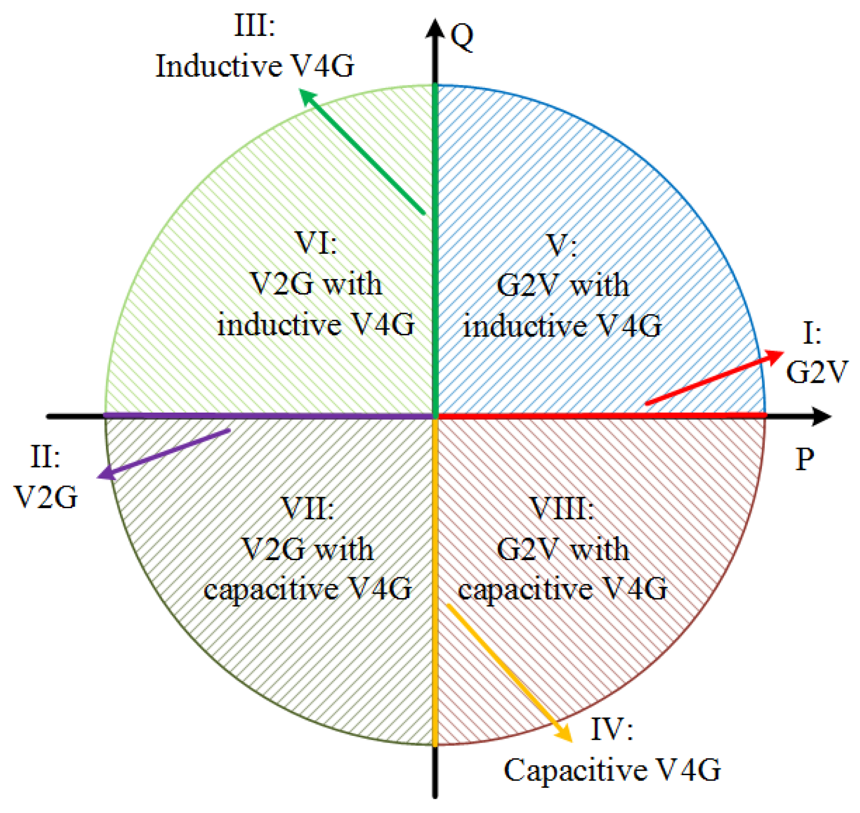 Energies 14 00181 g001