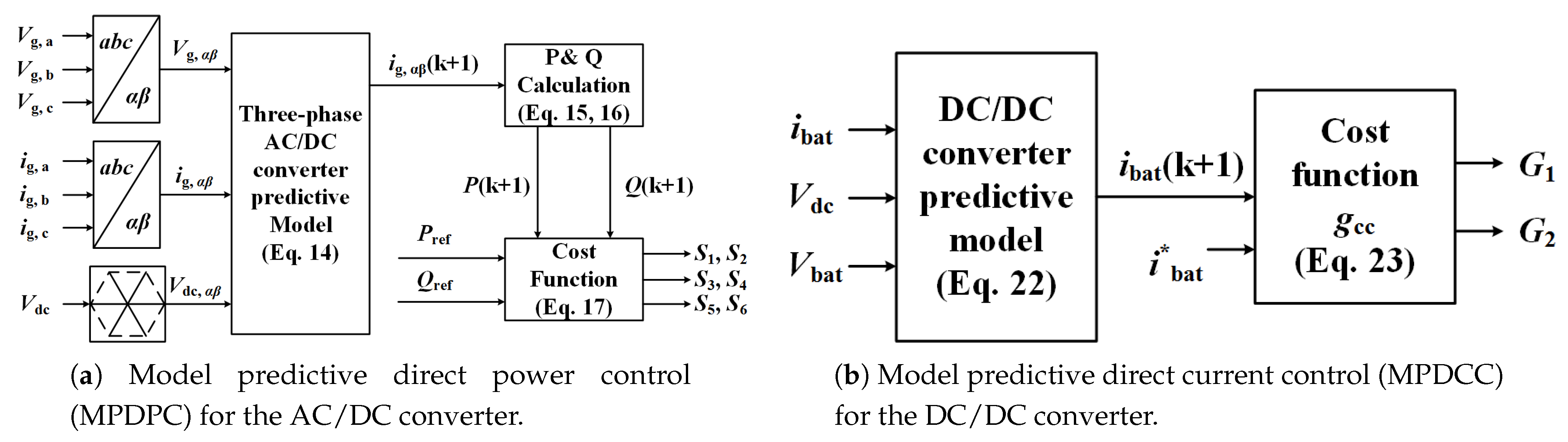 Energies 14 00181 g006