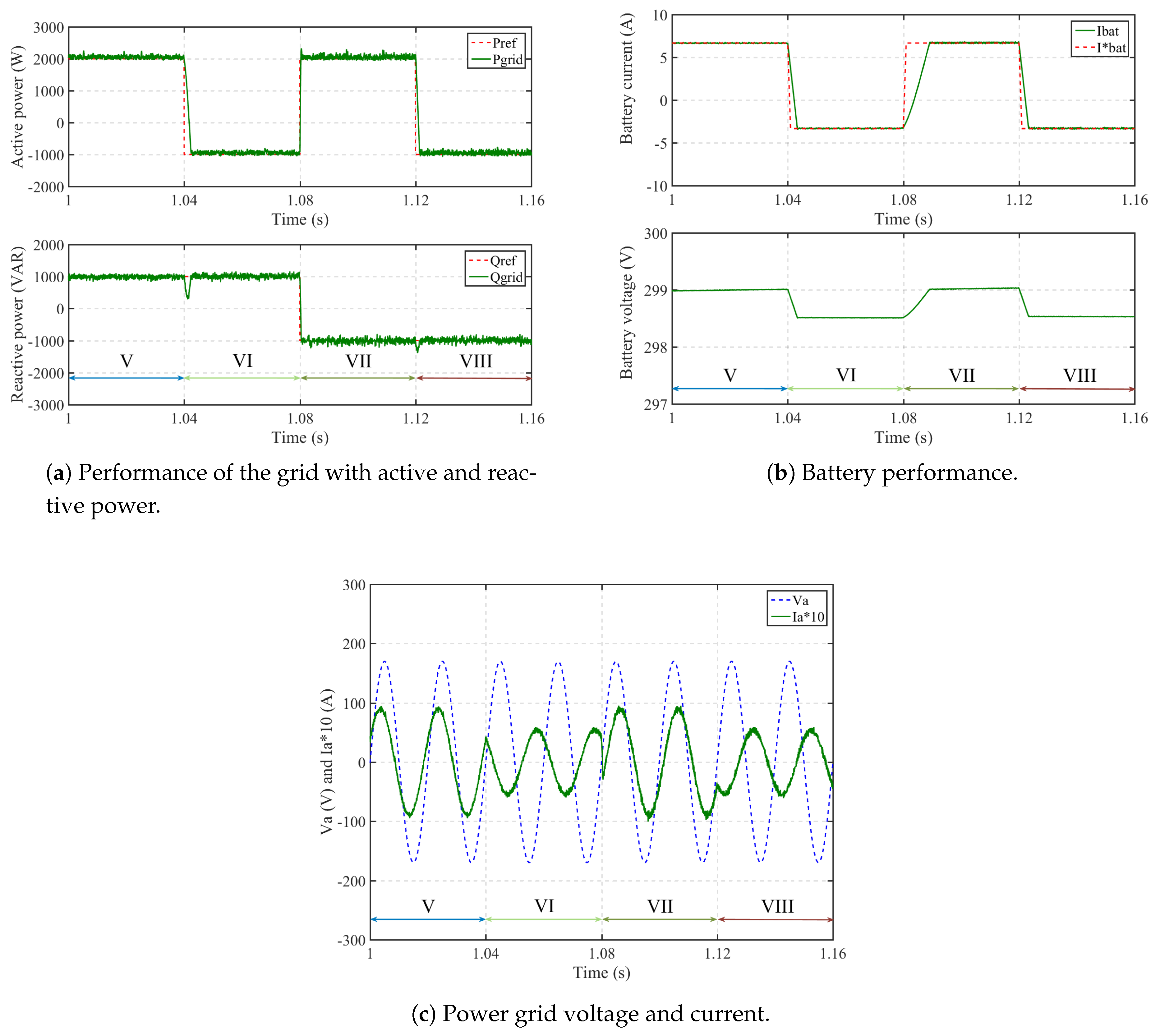 Energies 14 00181 g009