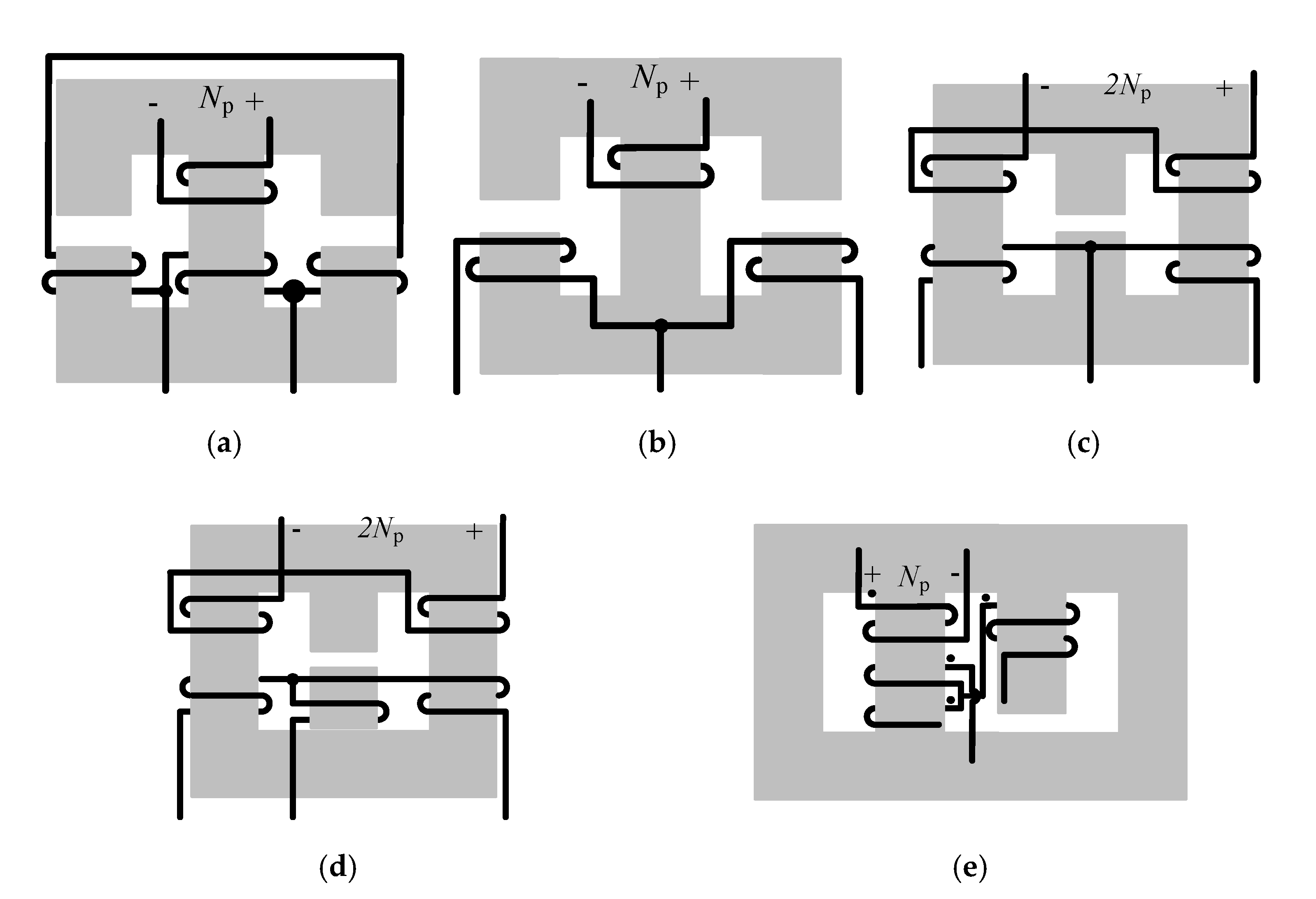 洋書 Front-Shifted ING and ED Groups in Prese Encoding with the Zebra ZXP Series 3 printers from AlphaCard