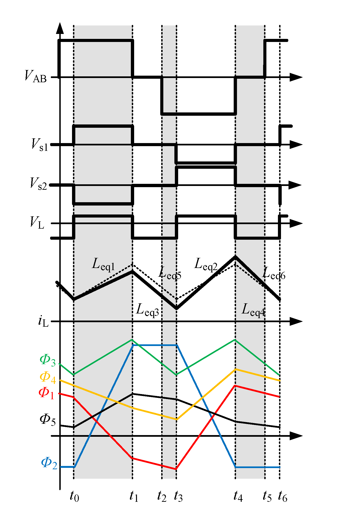 Energies 14 00183 g006 550