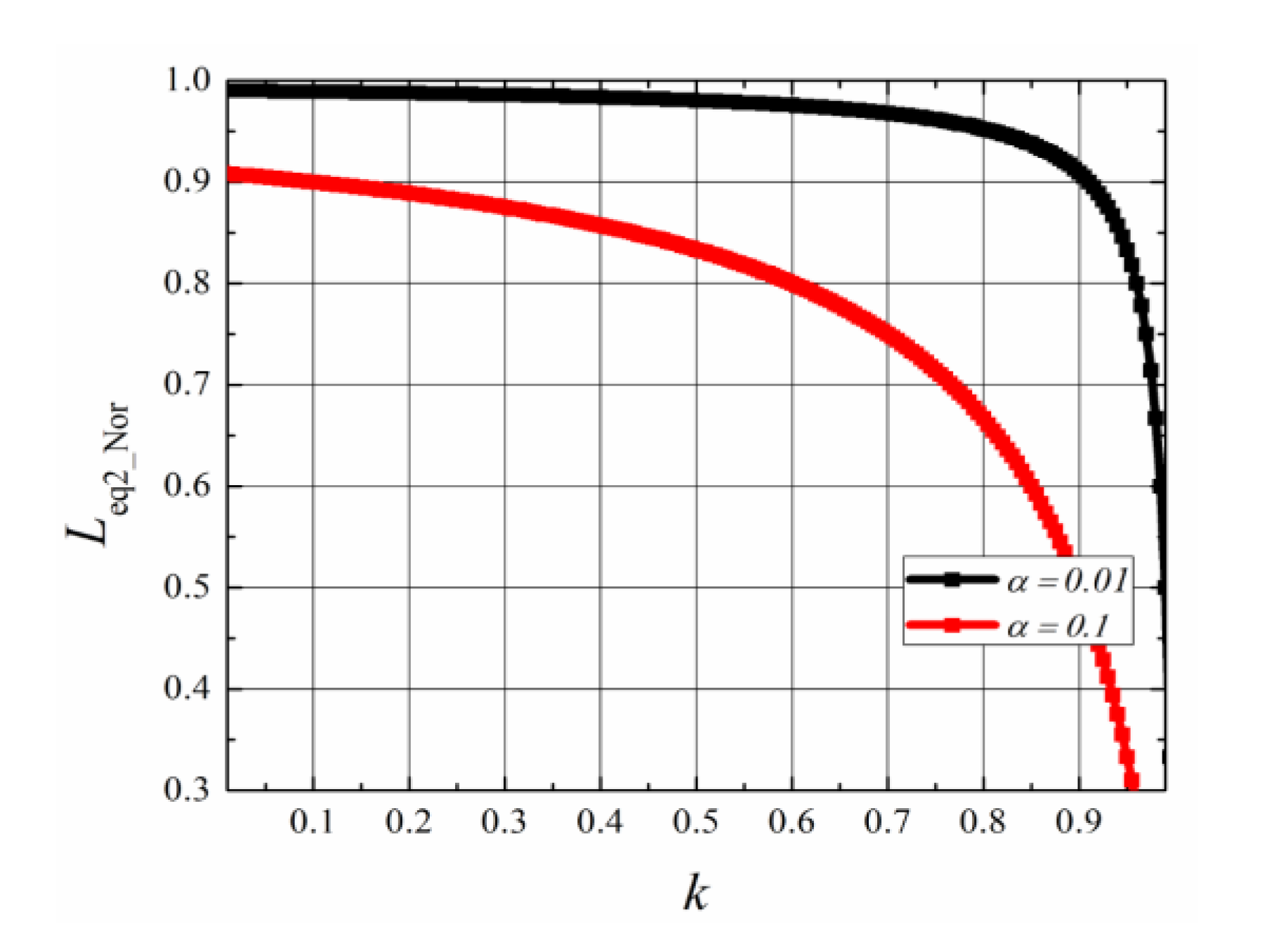 Energies 14 00183 g008 550
