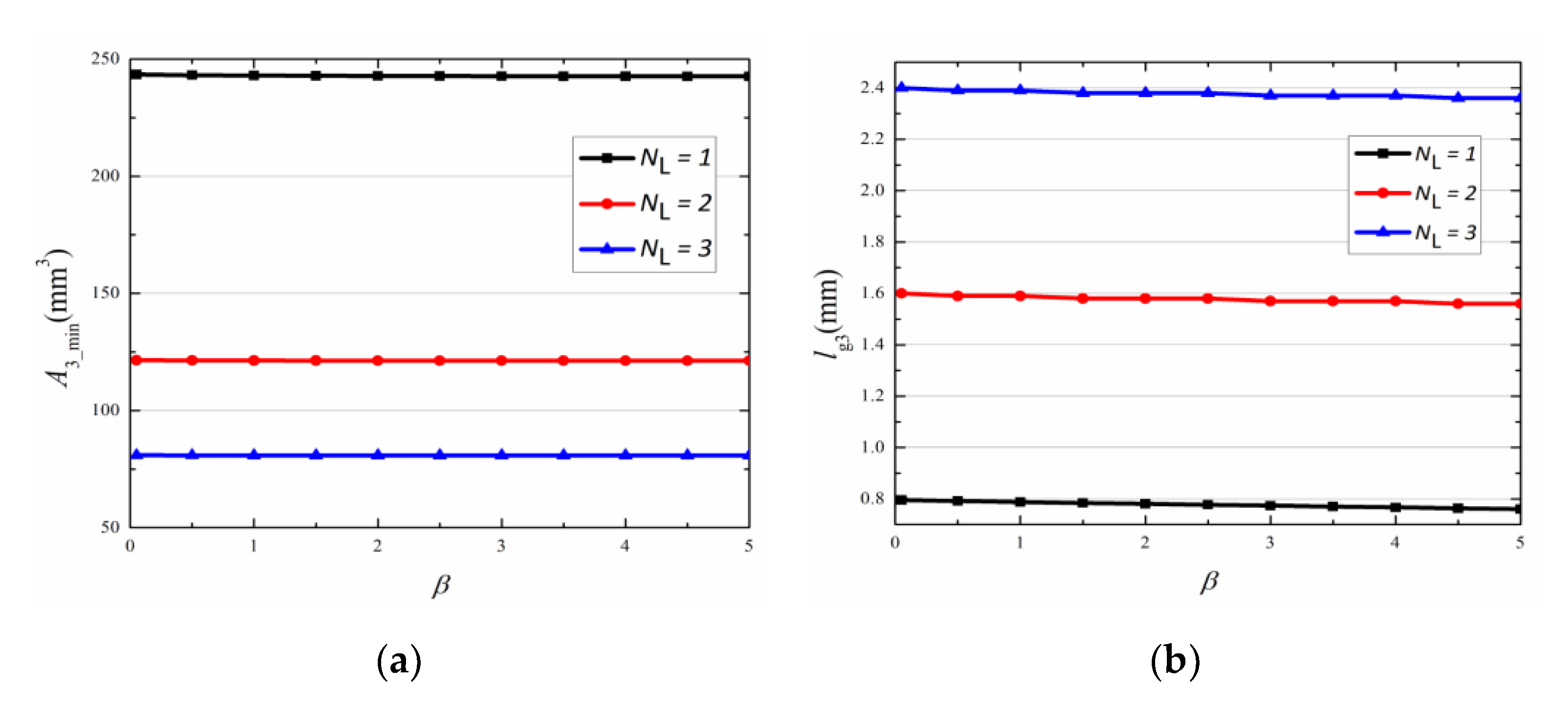 Energies 14 00183 g010 550