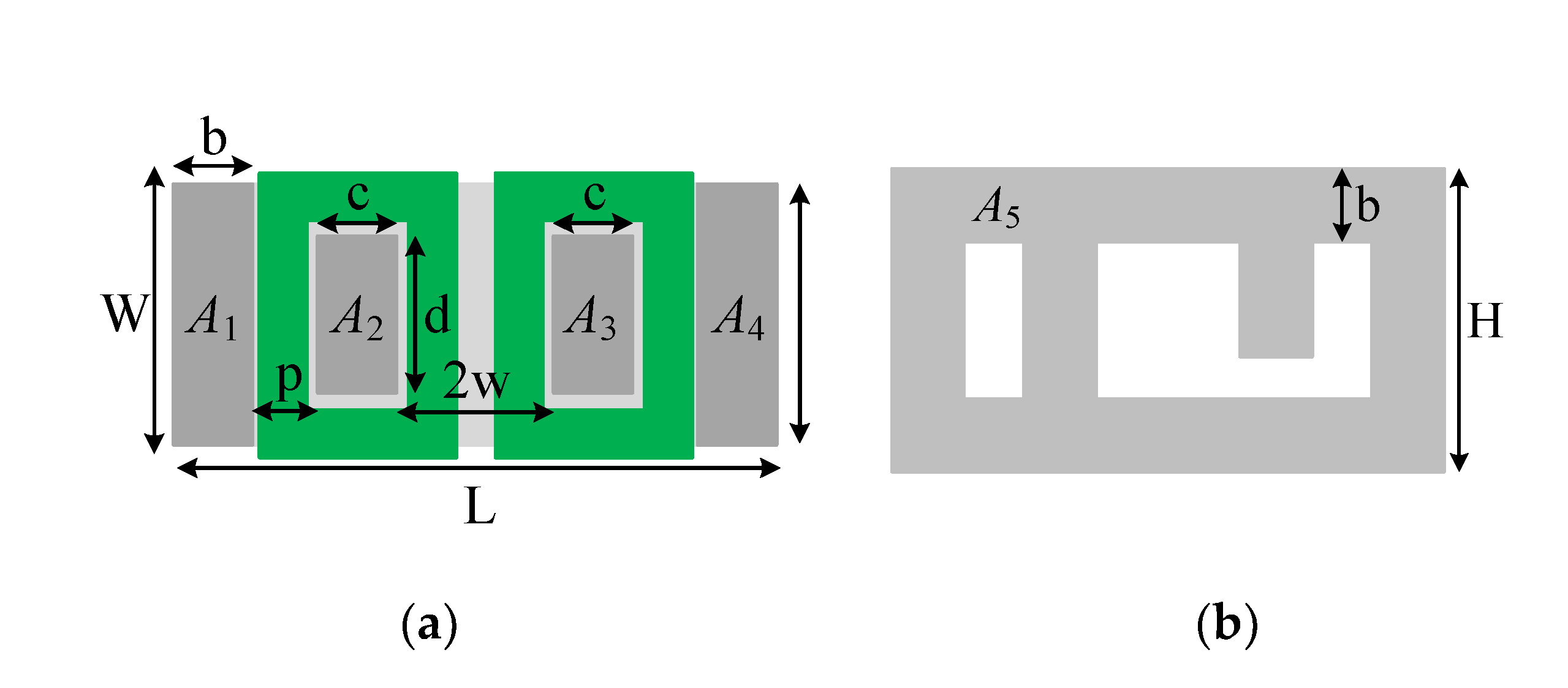 Energies 14 00183 g012 550