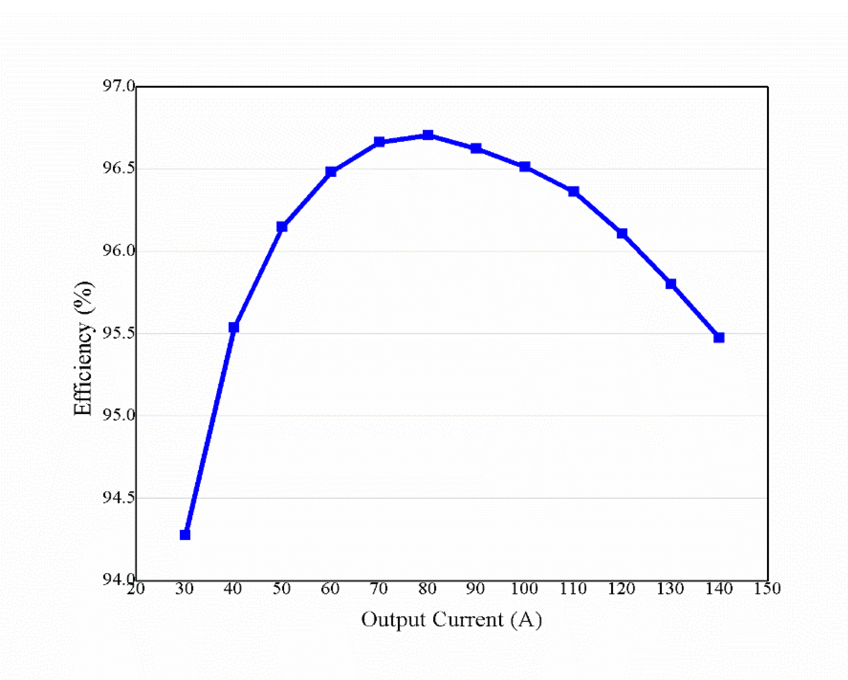 Energies 14 00183 g015 550