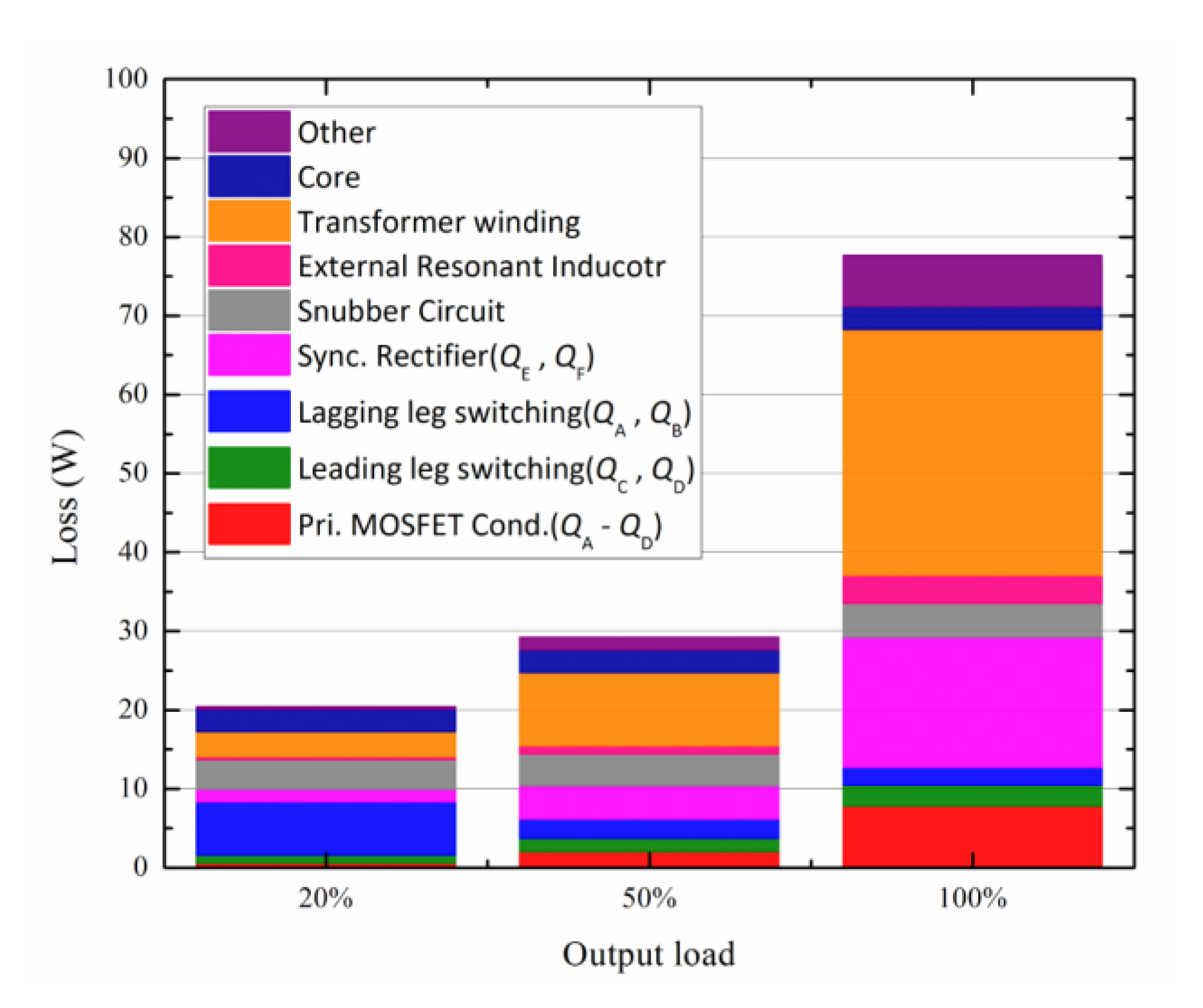 Energies 14 00183 g016 550