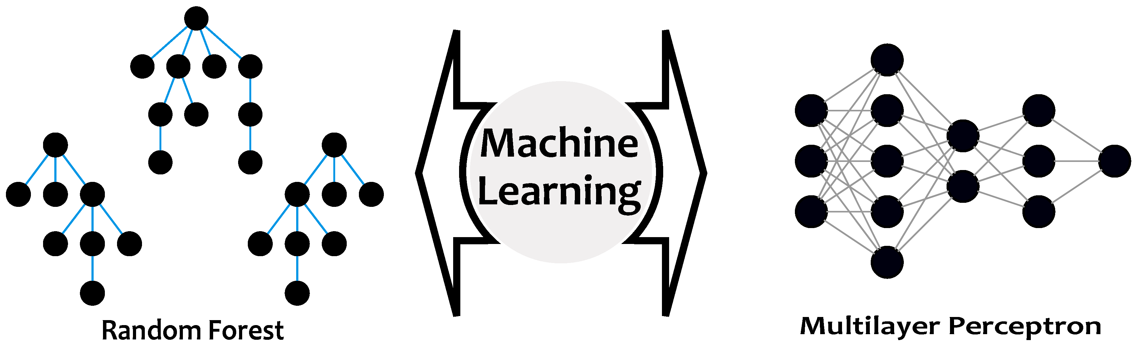 Energies 14 00184 g003