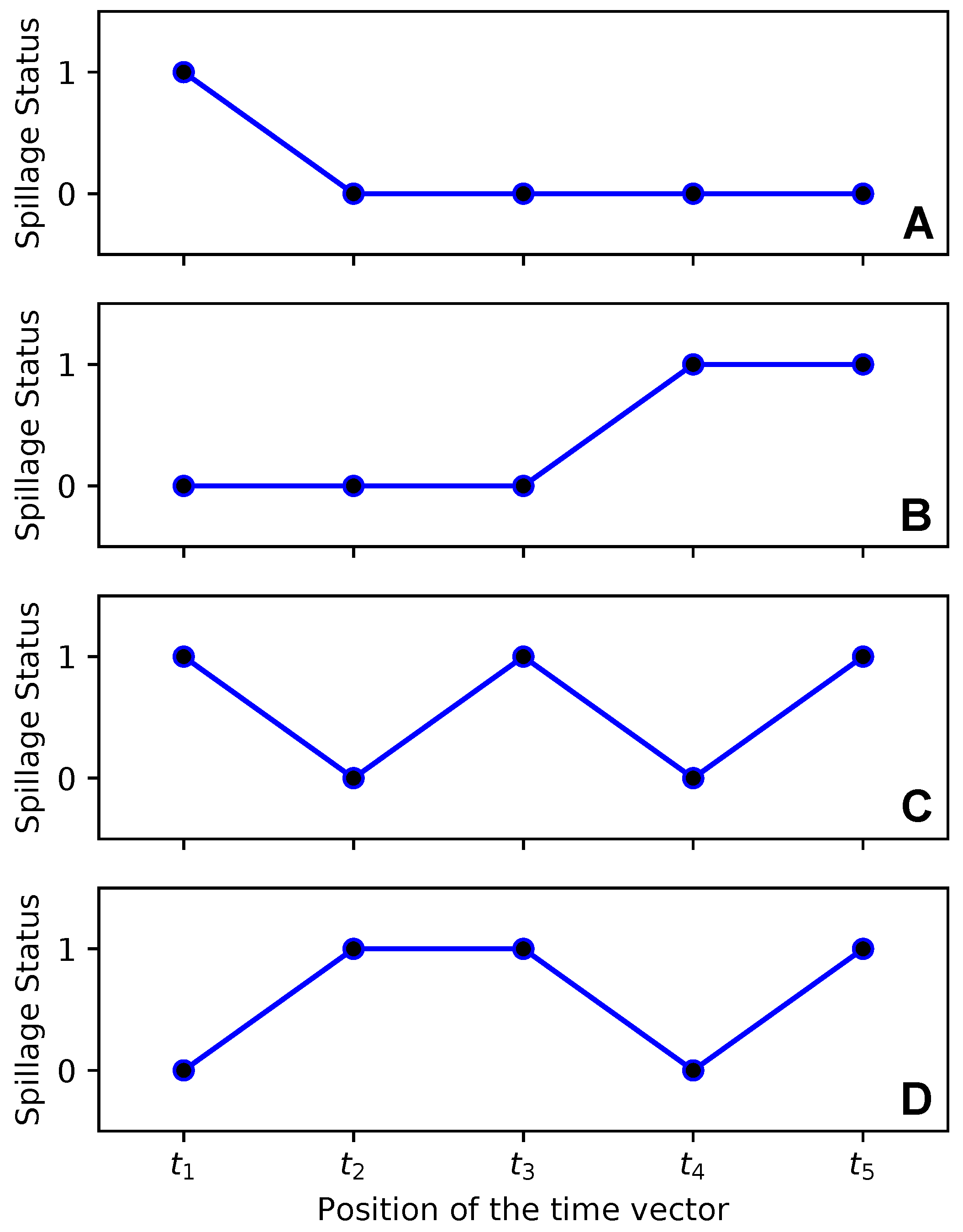 Energies 14 00184 g004