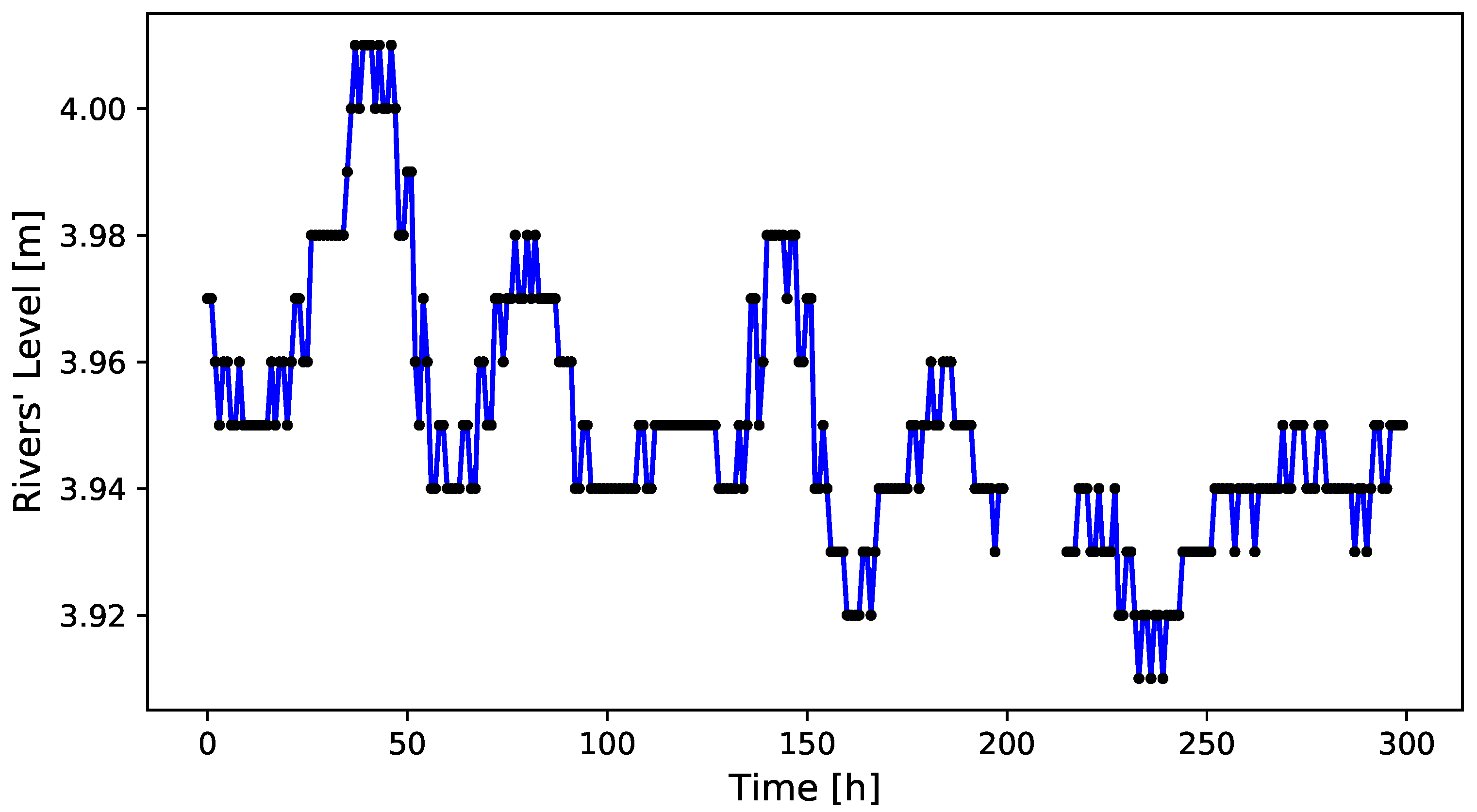 Energies 14 00184 g008