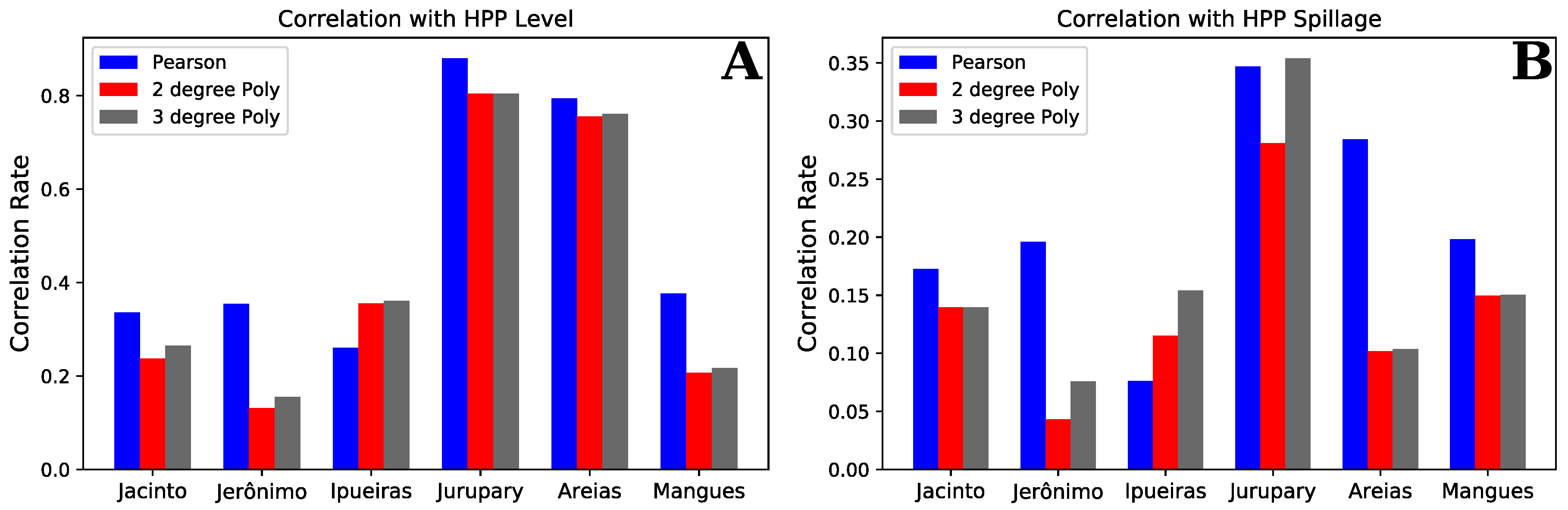 Energies 14 00184 g009