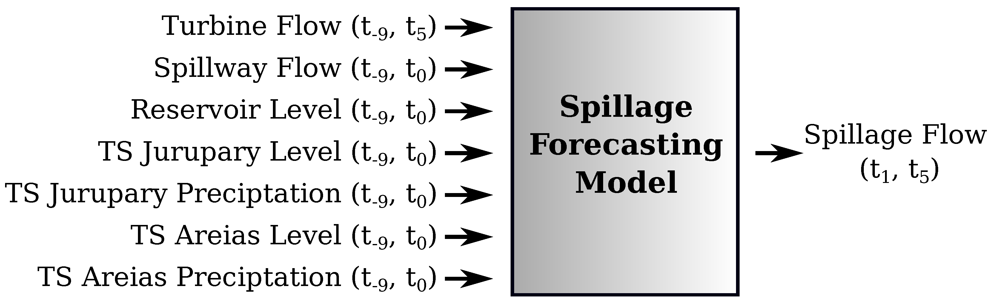 Energies 14 00184 g010