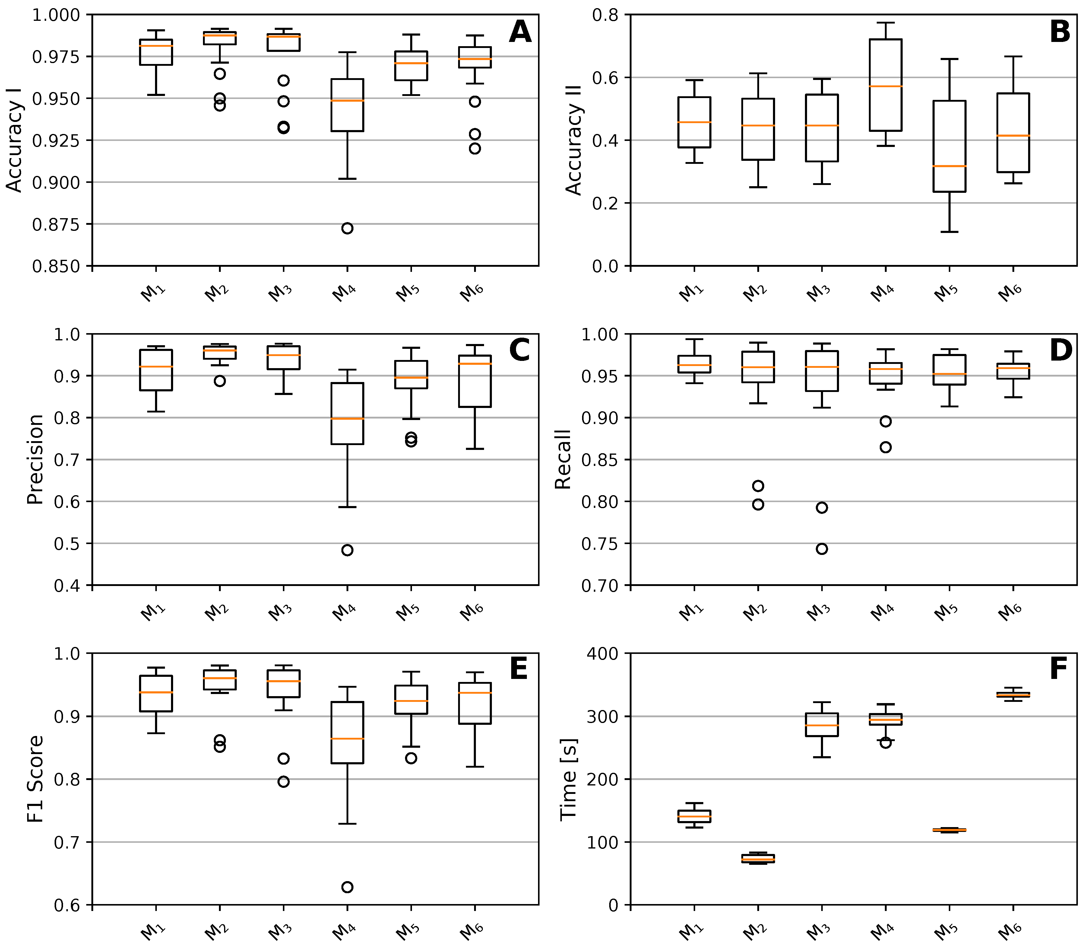 Energies 14 00184 g011