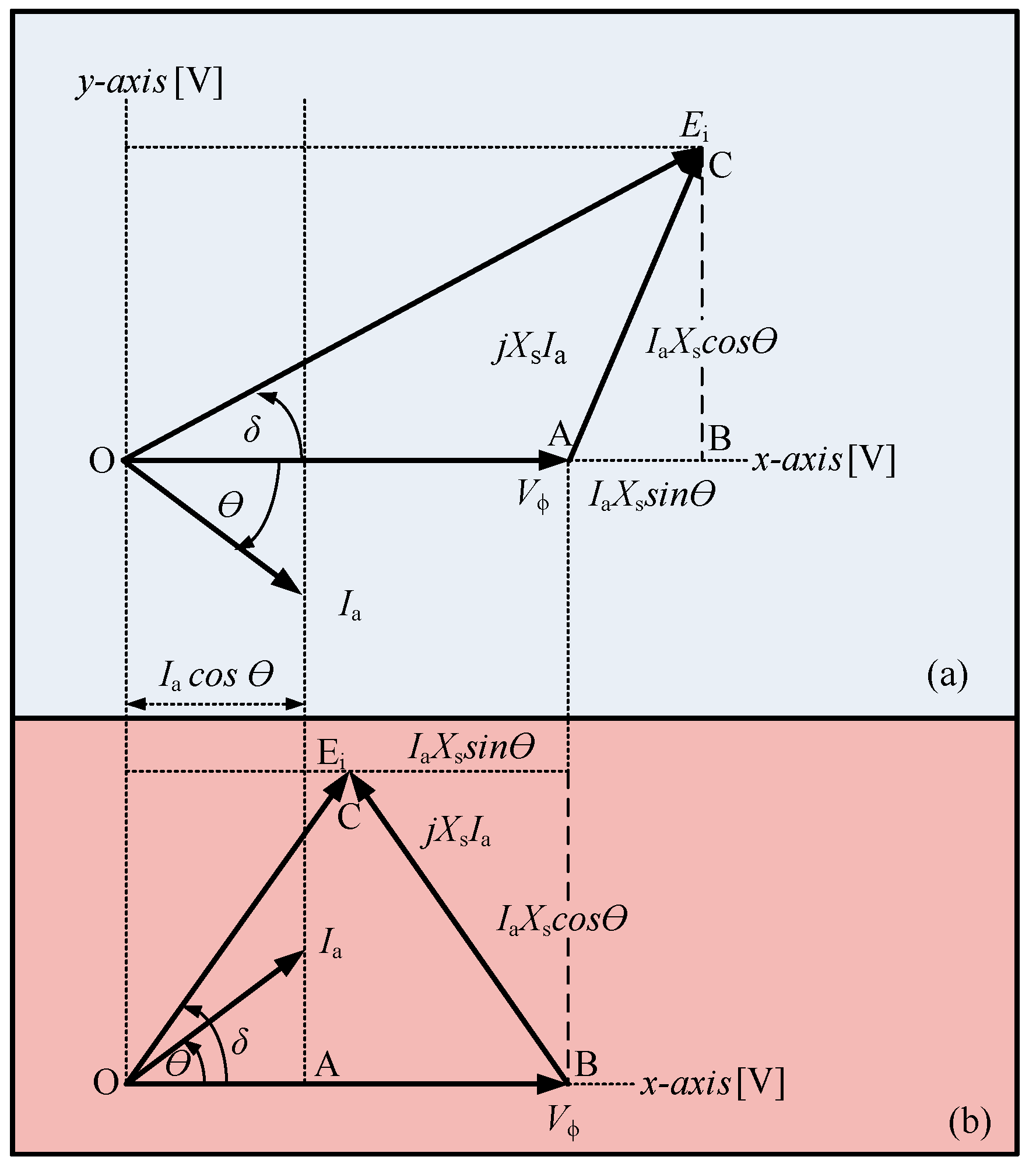 Energies 14 00185 g001 Energies 14 00185 g001