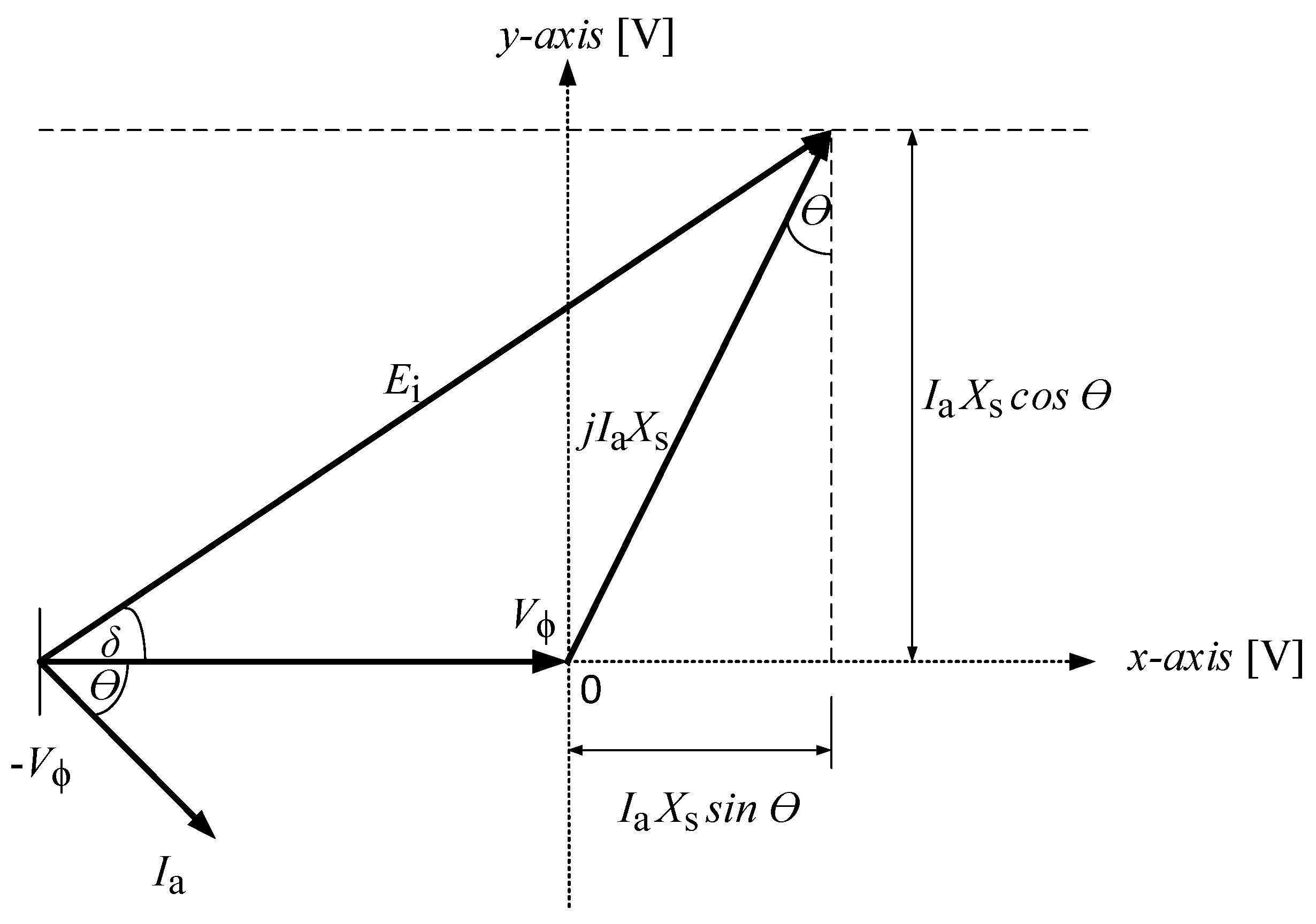 Energies 14 00185 g002 Energies 14 00185 g002