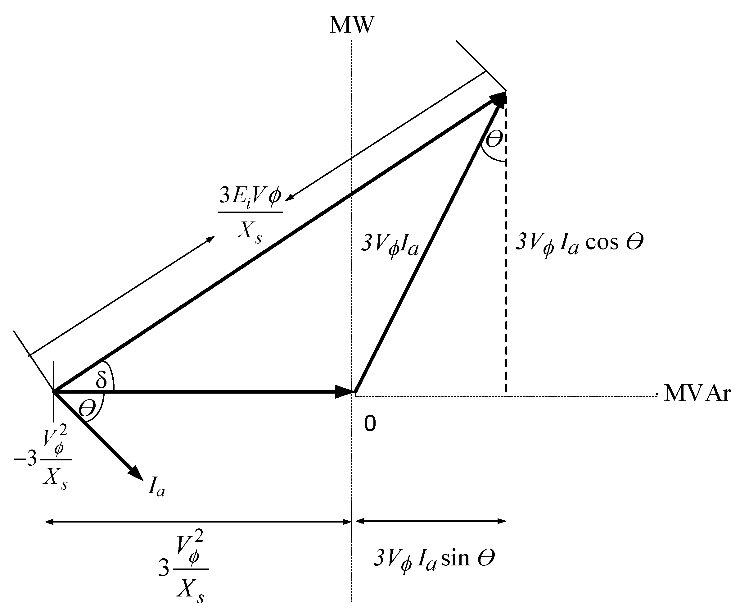 Energies 14 00185 g003 Energies 14 00185 g003