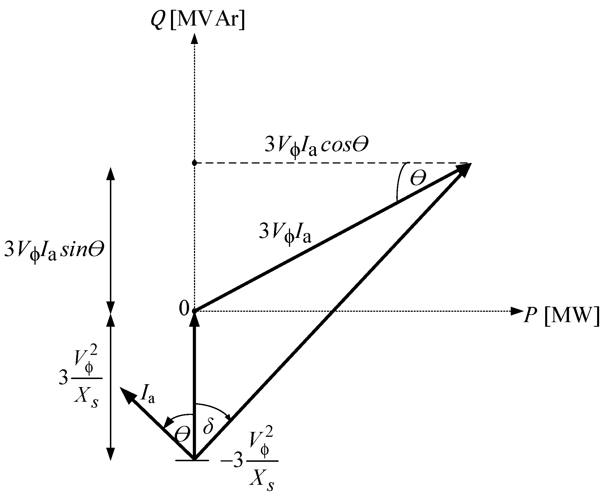 Energies 14 00185 g005 Energies 14 00185 g005