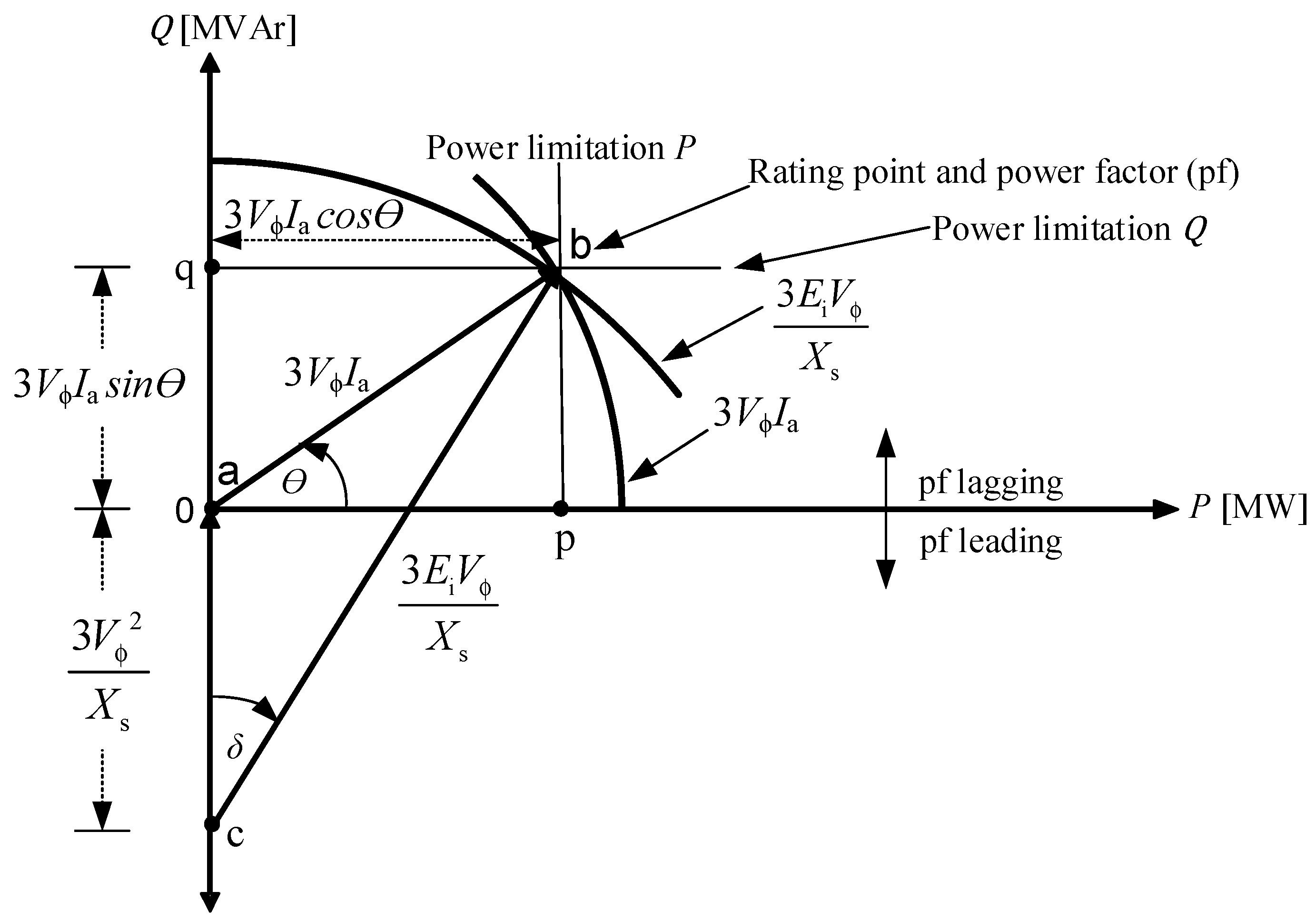 Energies 14 00185 g006 Energies 14 00185 g006