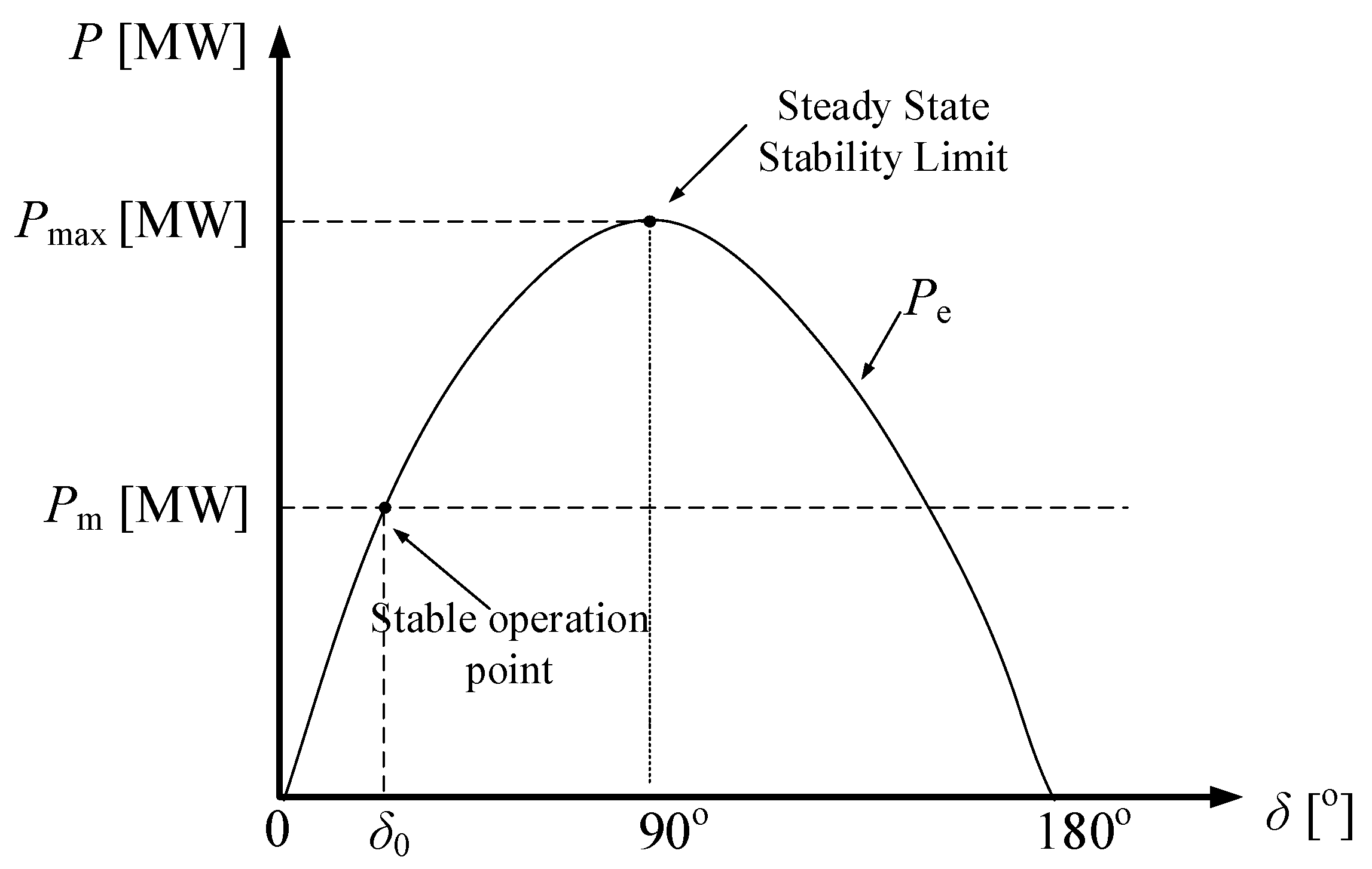 Energies 14 00185 g008 Energies 14 00185 g008