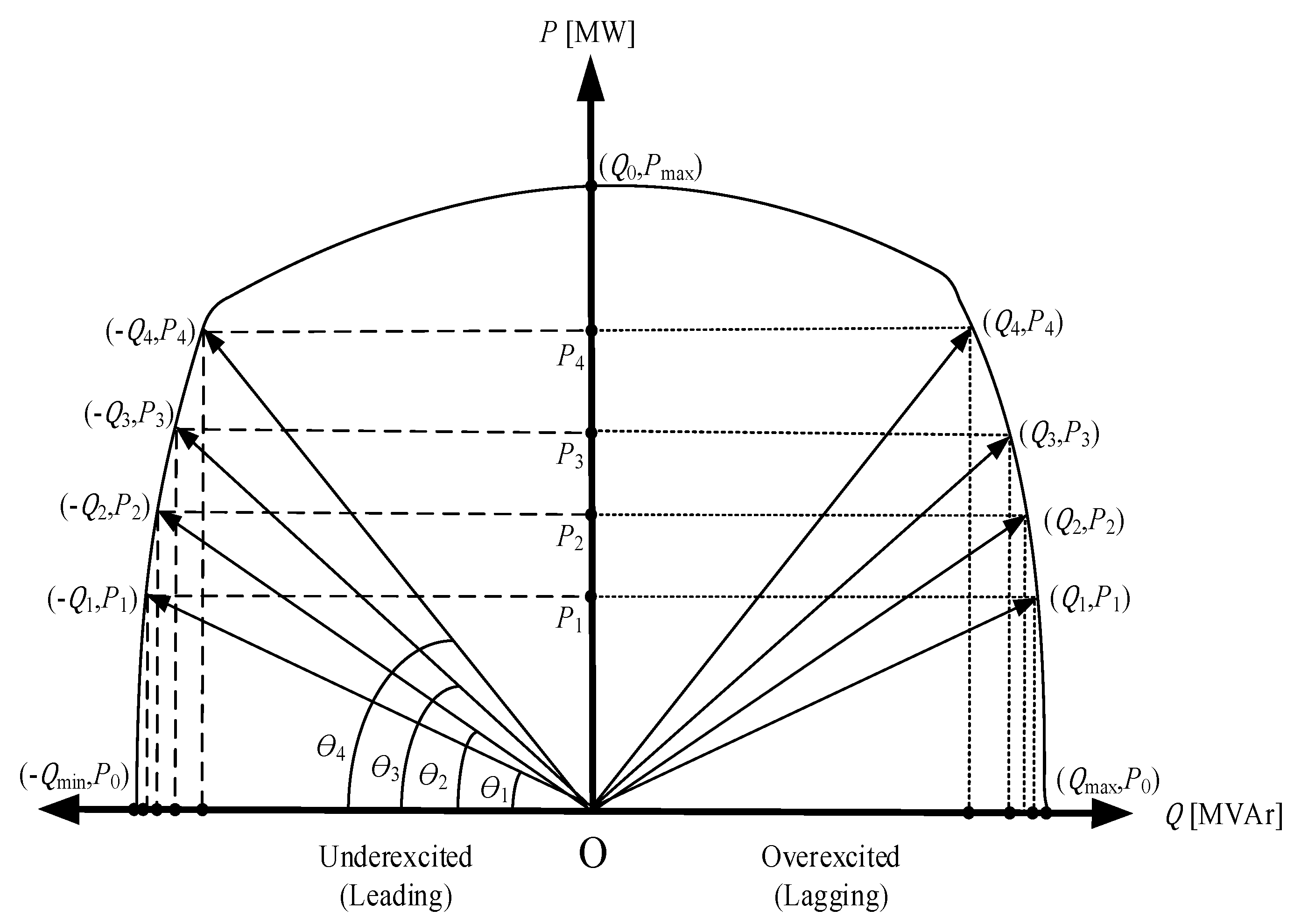 Energies 14 00185 g010 Energies 14 00185 g010