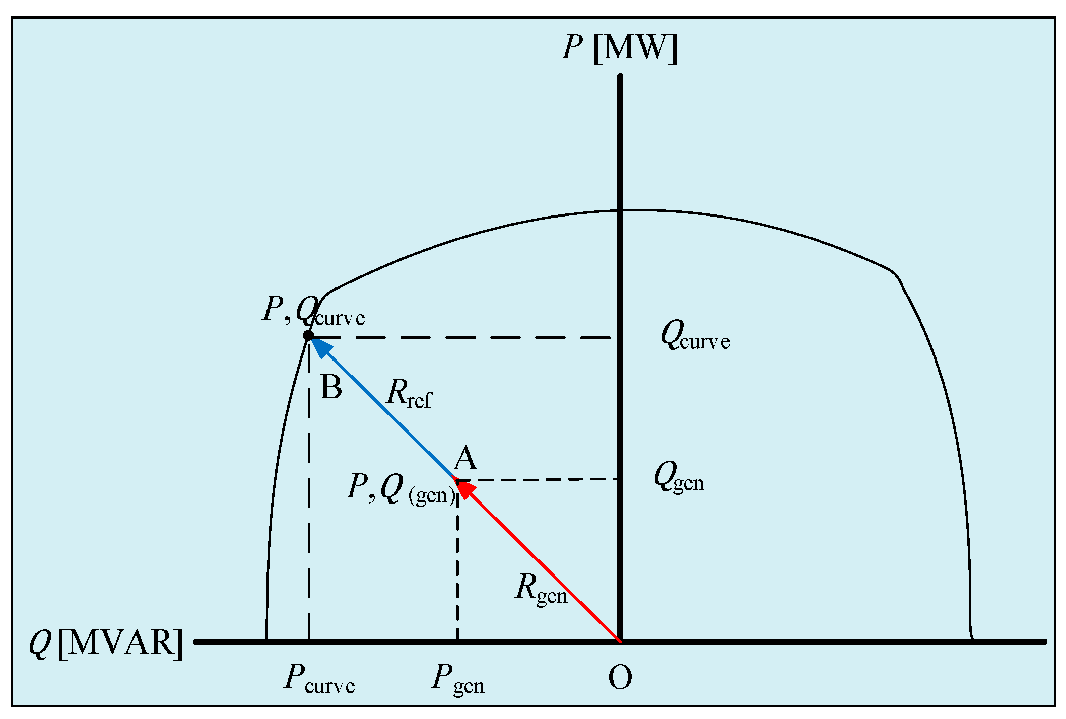 Energies 14 00185 g011 Energies 14 00185 g011