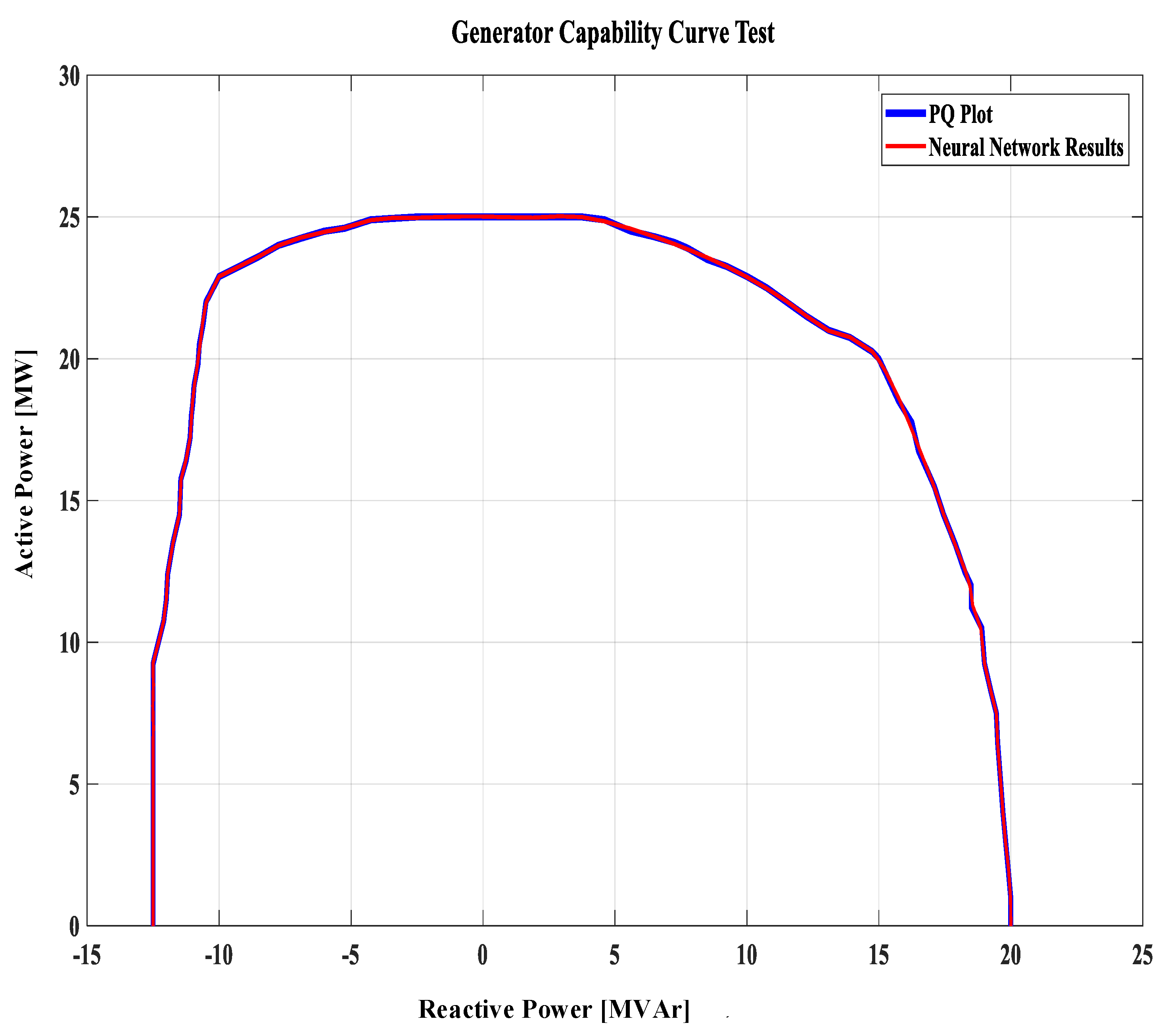 Energies 14 00185 g014 Energies 14 00185 g014