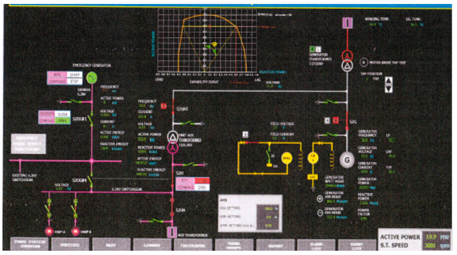 Energies 14 00185 g016 Energies 14 00185 g016