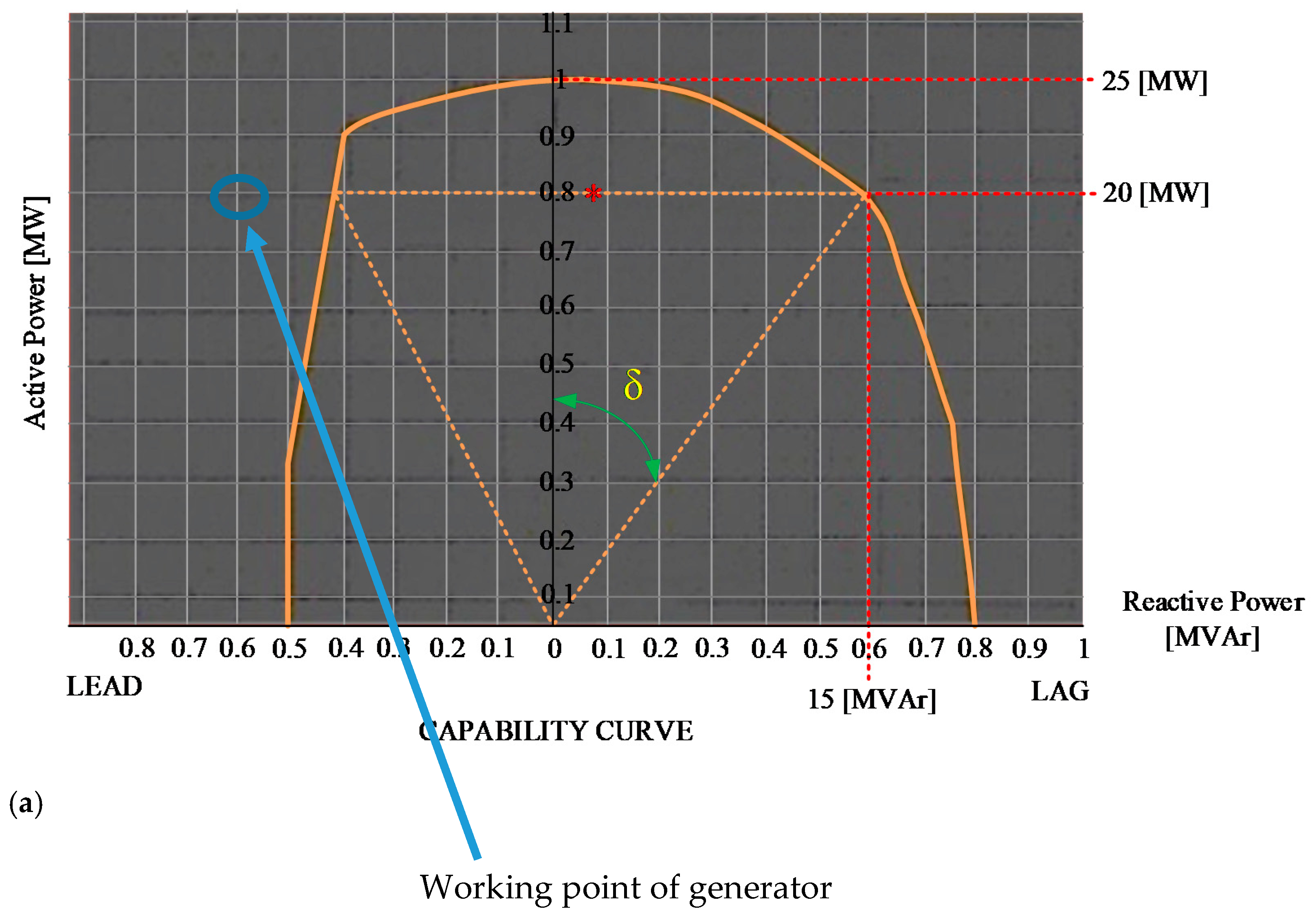 Energies 14 00185 g017a Energies 14 00185 g017a