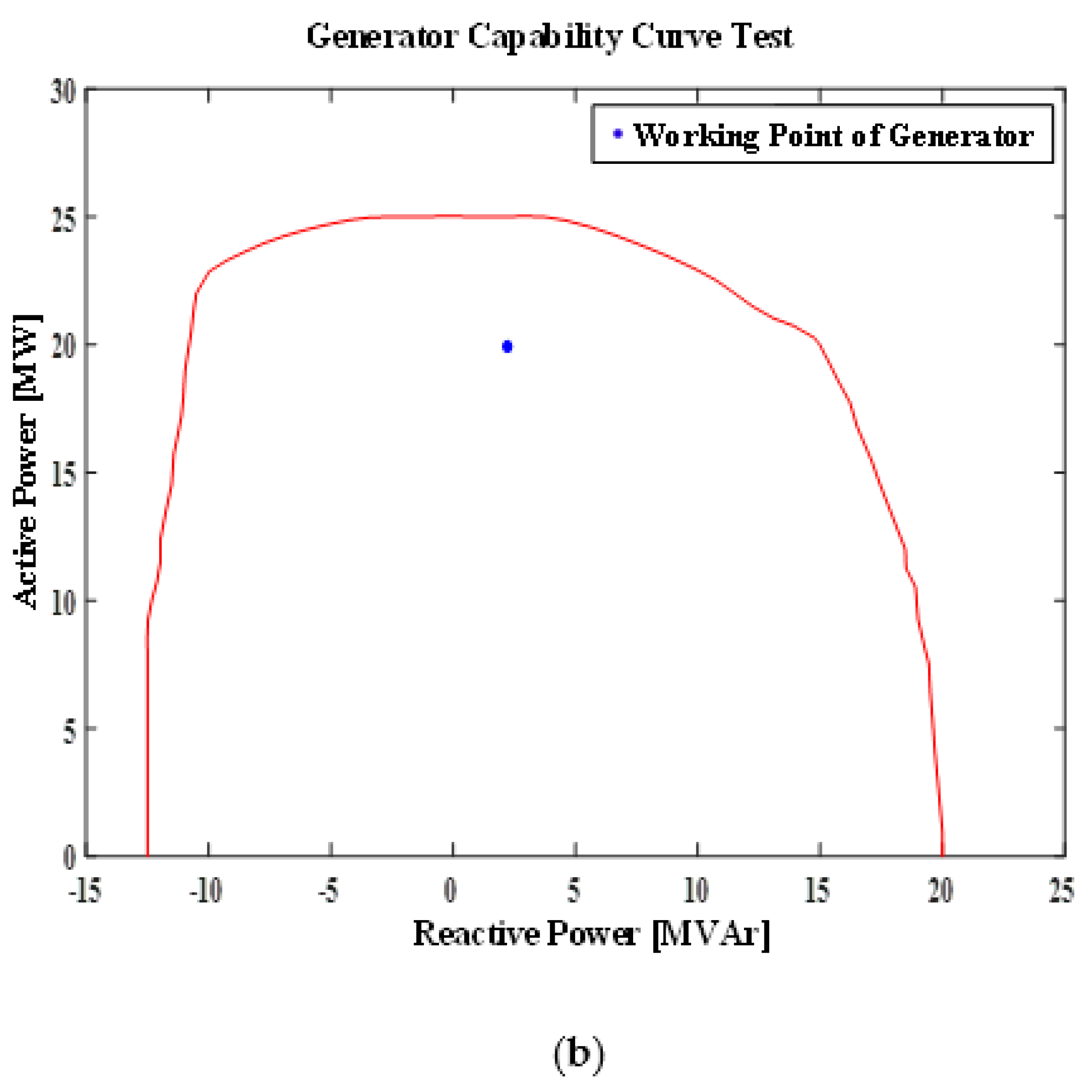 Energies 14 00185 g017b Energies 14 00185 g017b