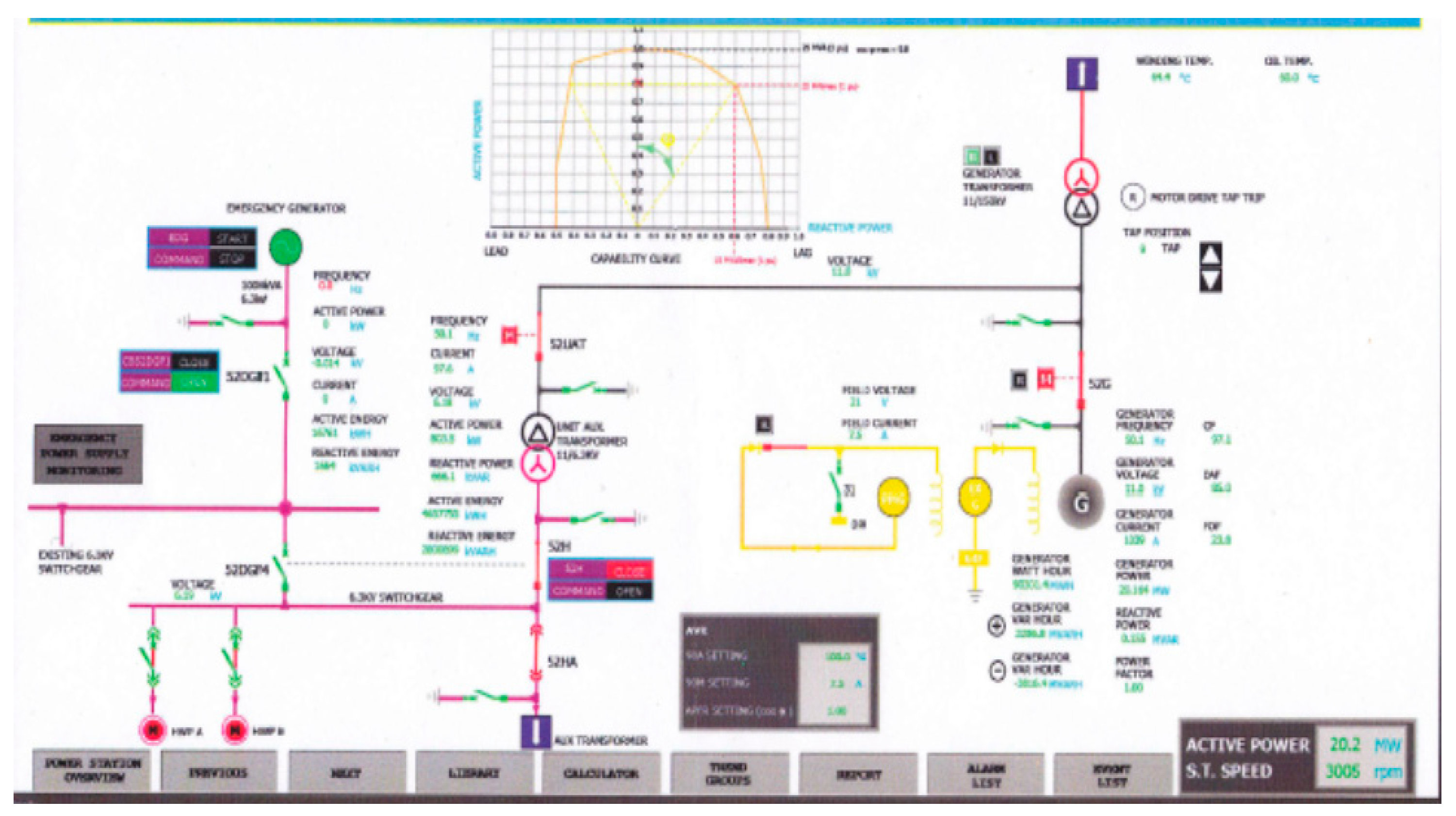 Energies 14 00185 g018 Energies 14 00185 g018