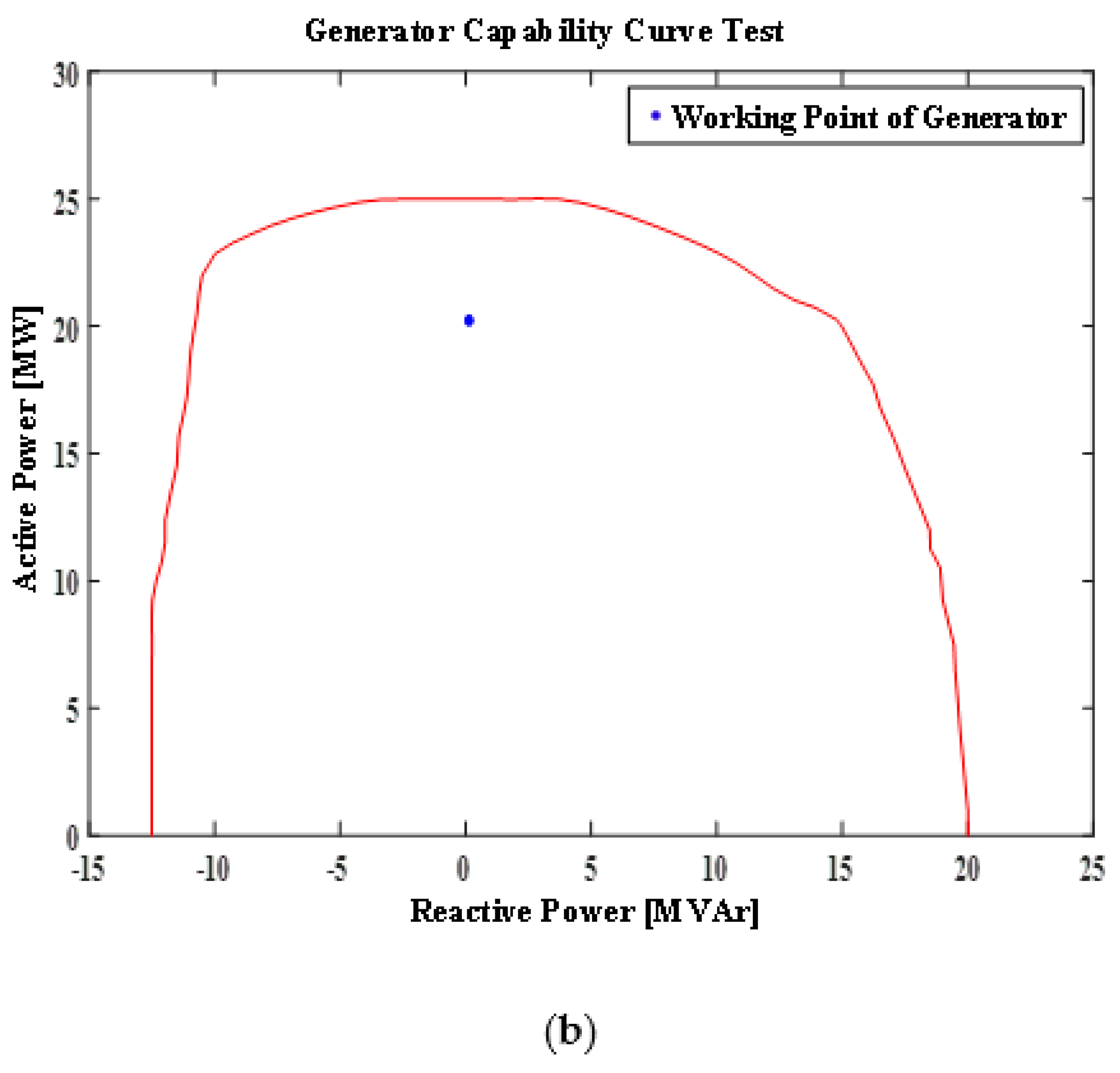Energies 14 00185 g019b Energies 14 00185 g019b