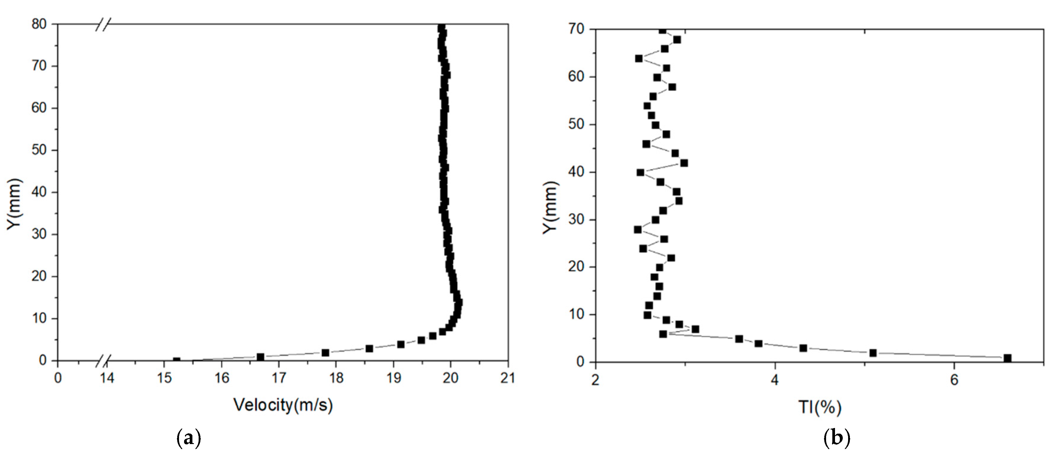 Energies 14 00186 g005 Energies 14 00186 g005