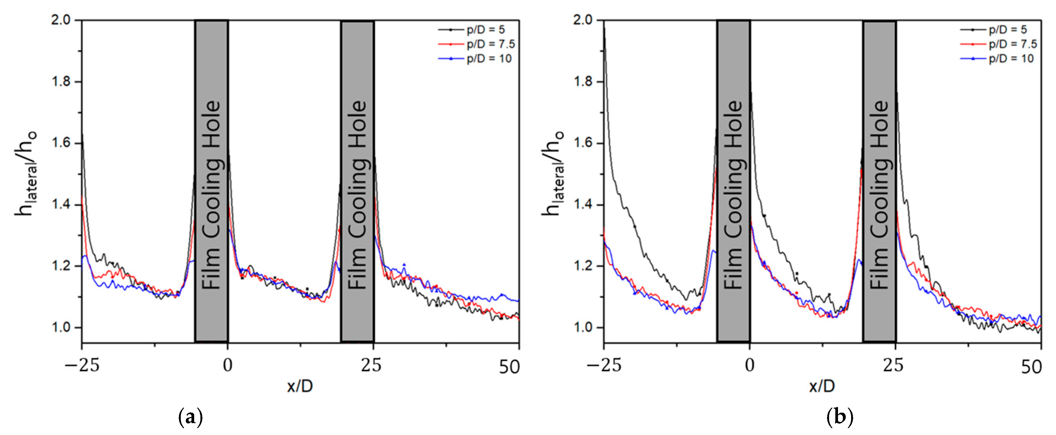 Energies 14 00186 g008 Energies 14 00186 g008