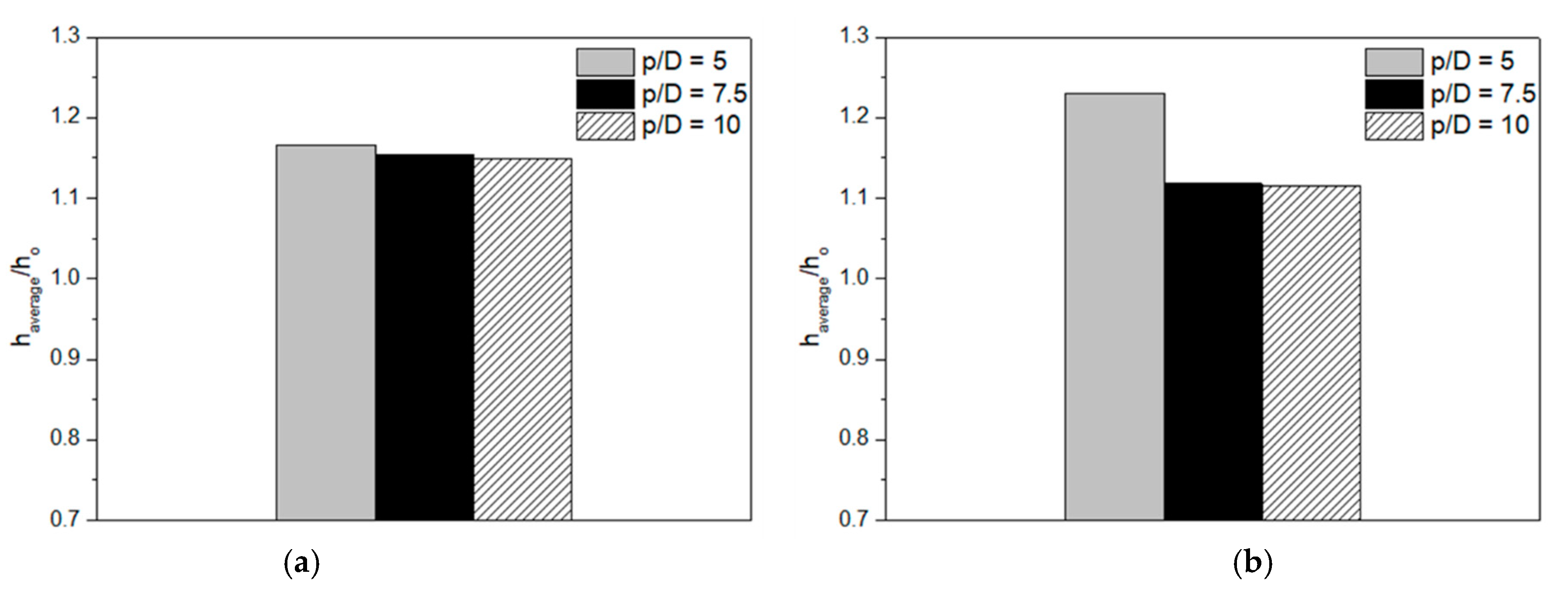 Energies 14 00186 g009 Energies 14 00186 g009