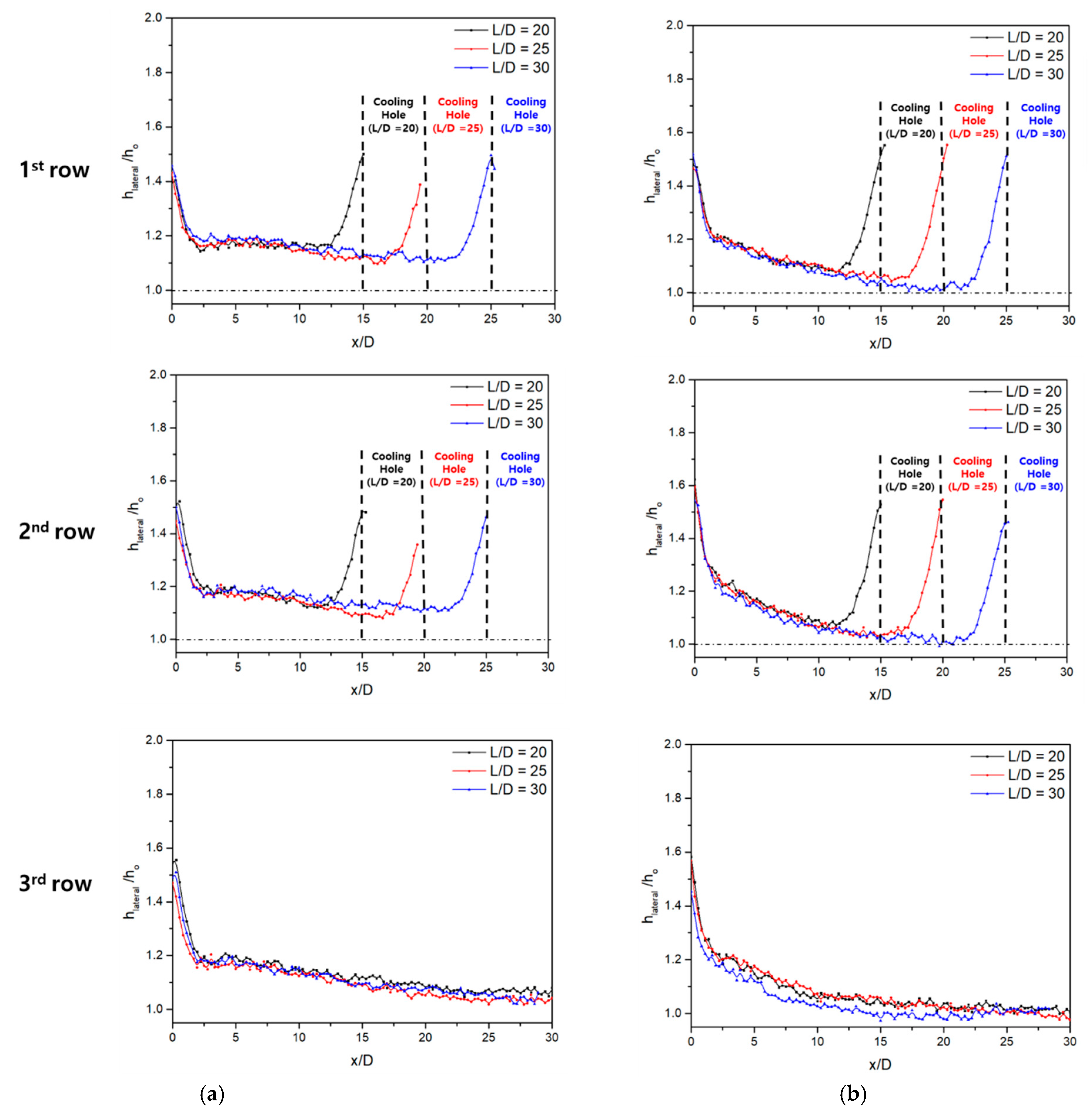 Energies 14 00186 g011 Energies 14 00186 g011