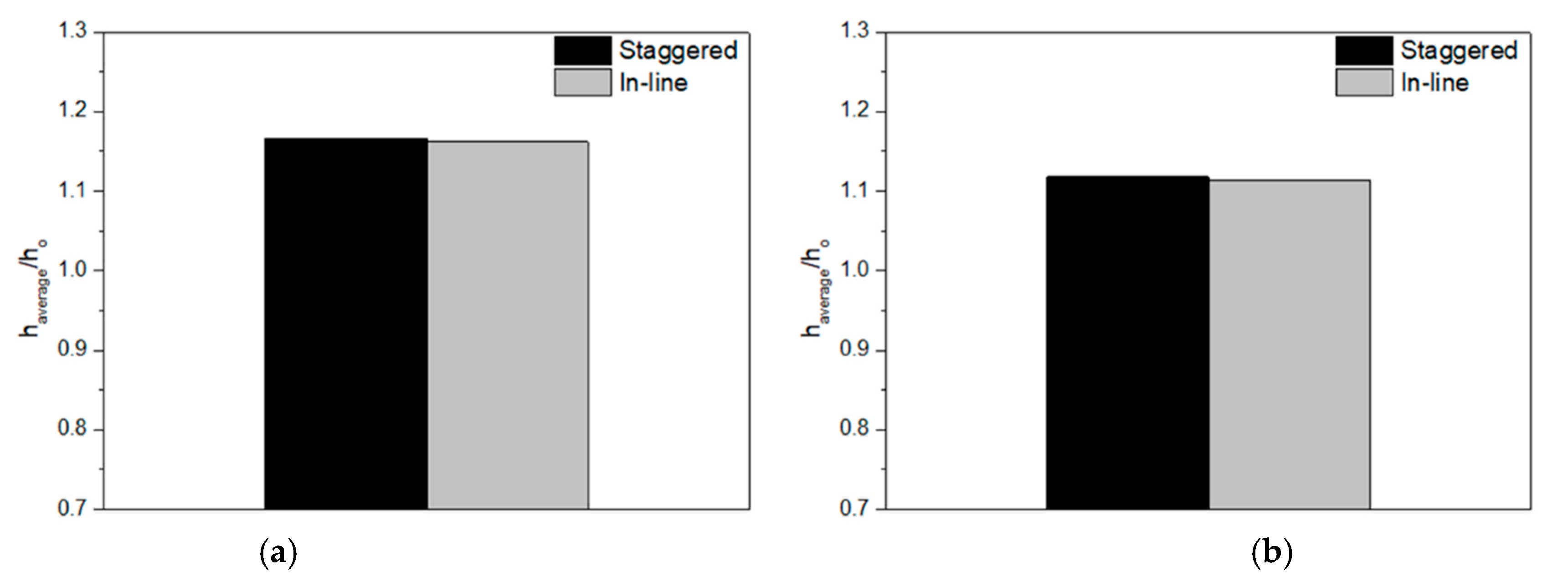 Energies 14 00186 g015 Energies 14 00186 g015