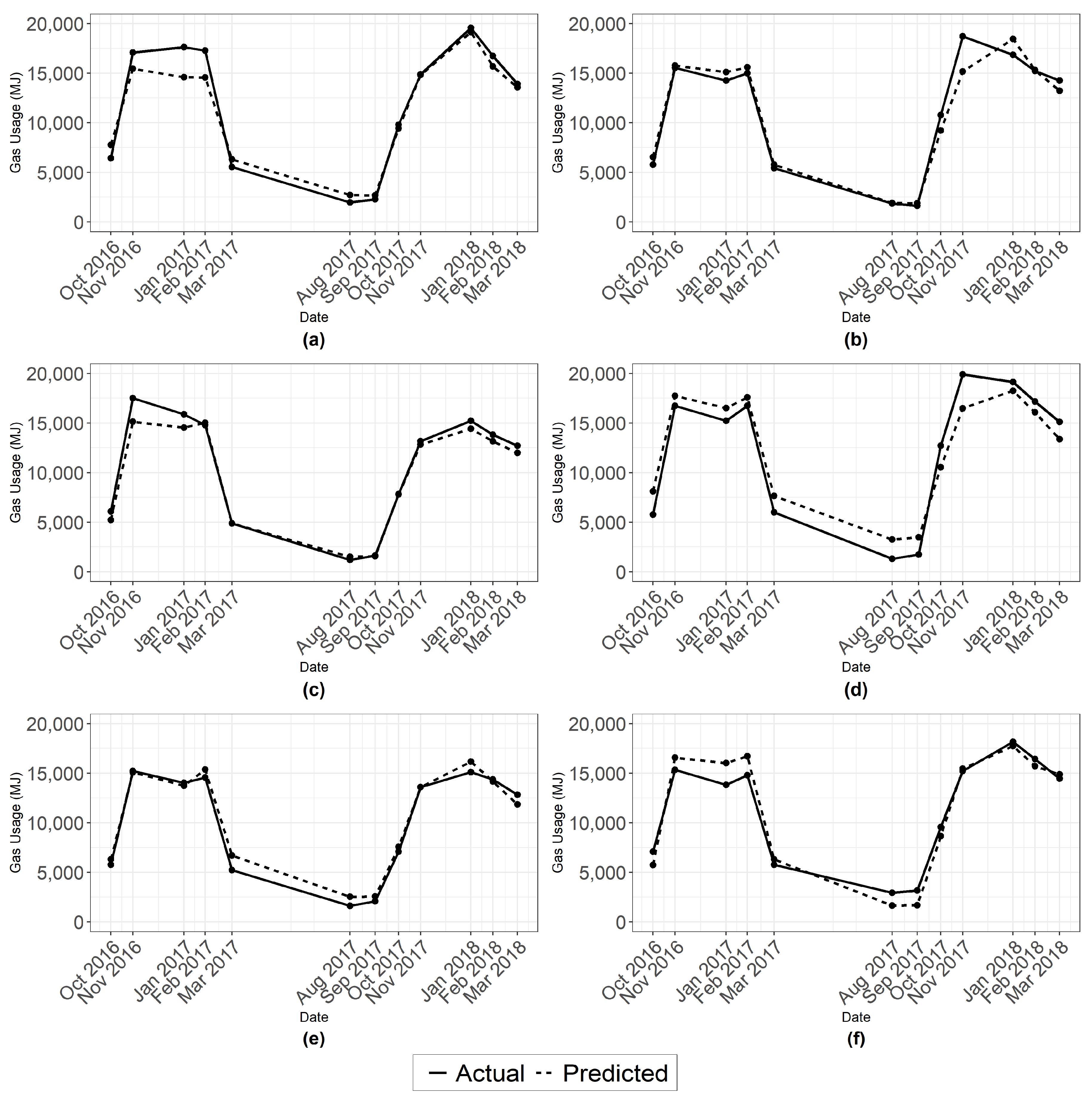 Energies 14 00187 g002 Energies 14 00187 g002