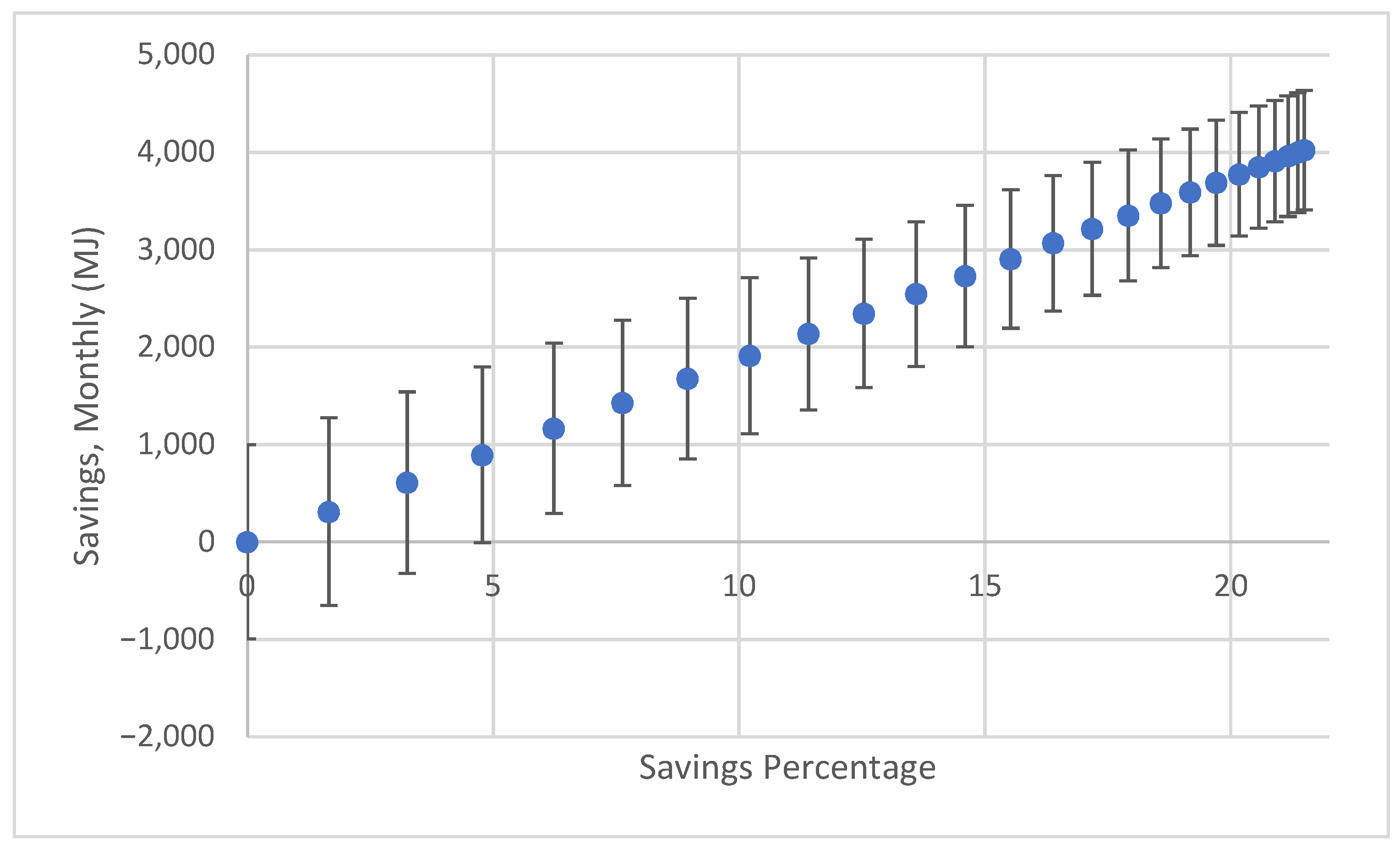 Energies 14 00187 g003 Energies 14 00187 g003