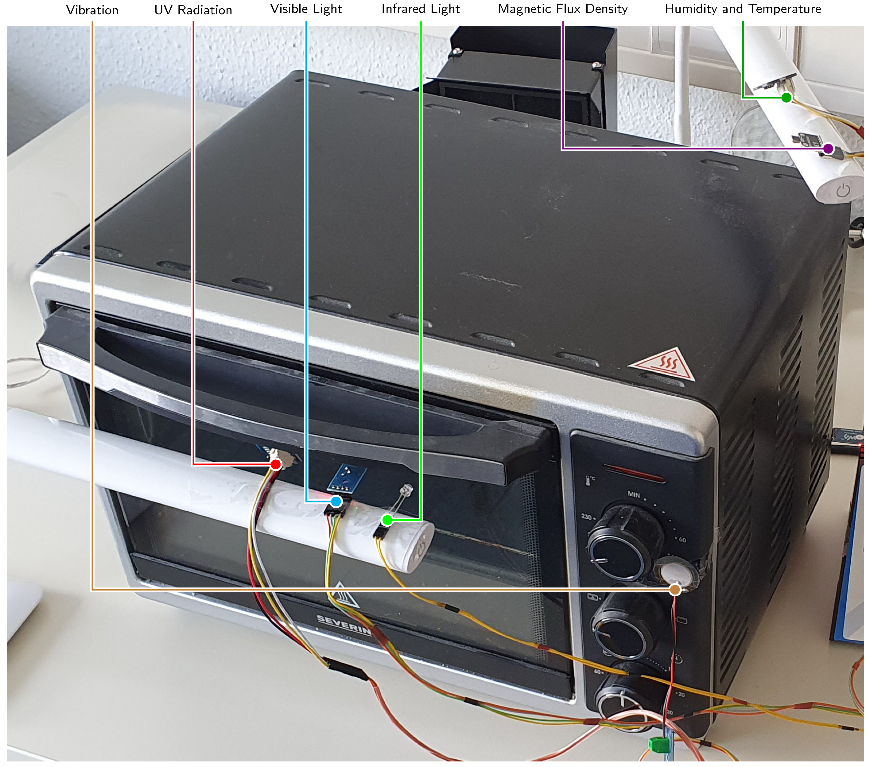 Energies 14 00188 g001