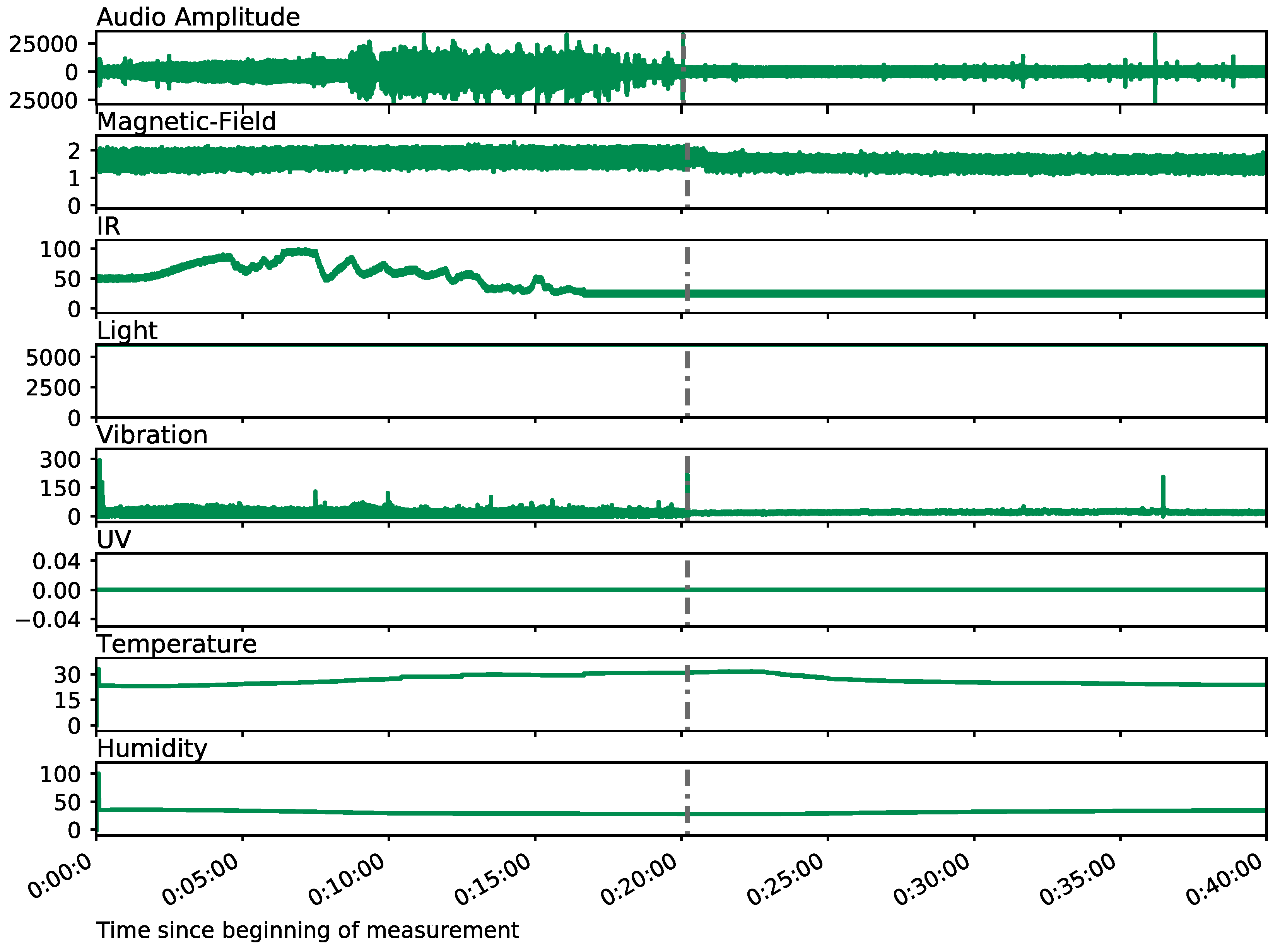 Energies 14 00188 g002