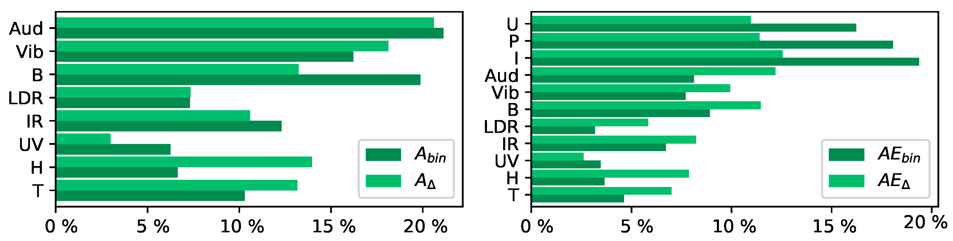 Energies 14 00188 g004