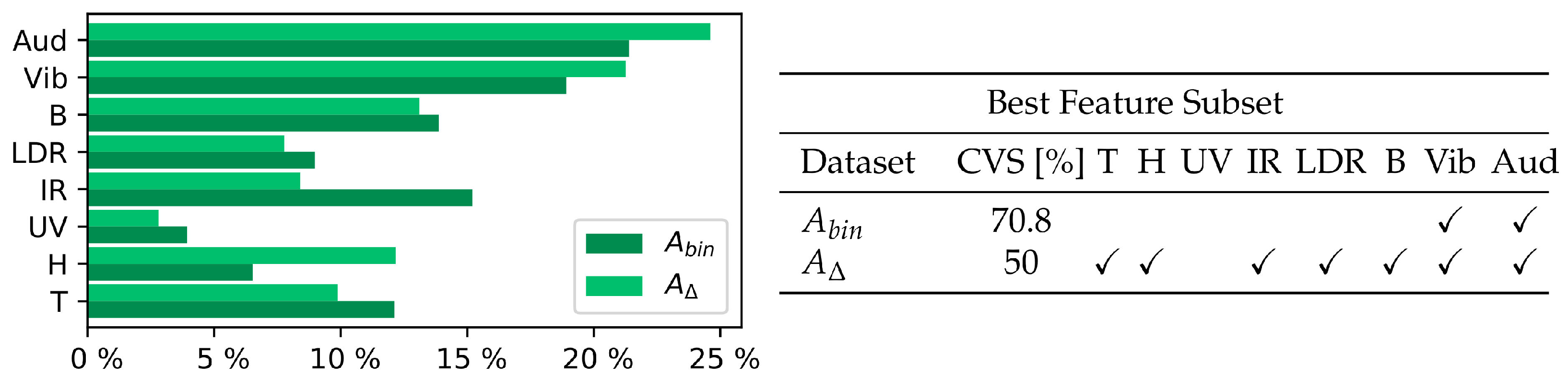 Energies 14 00188 g005